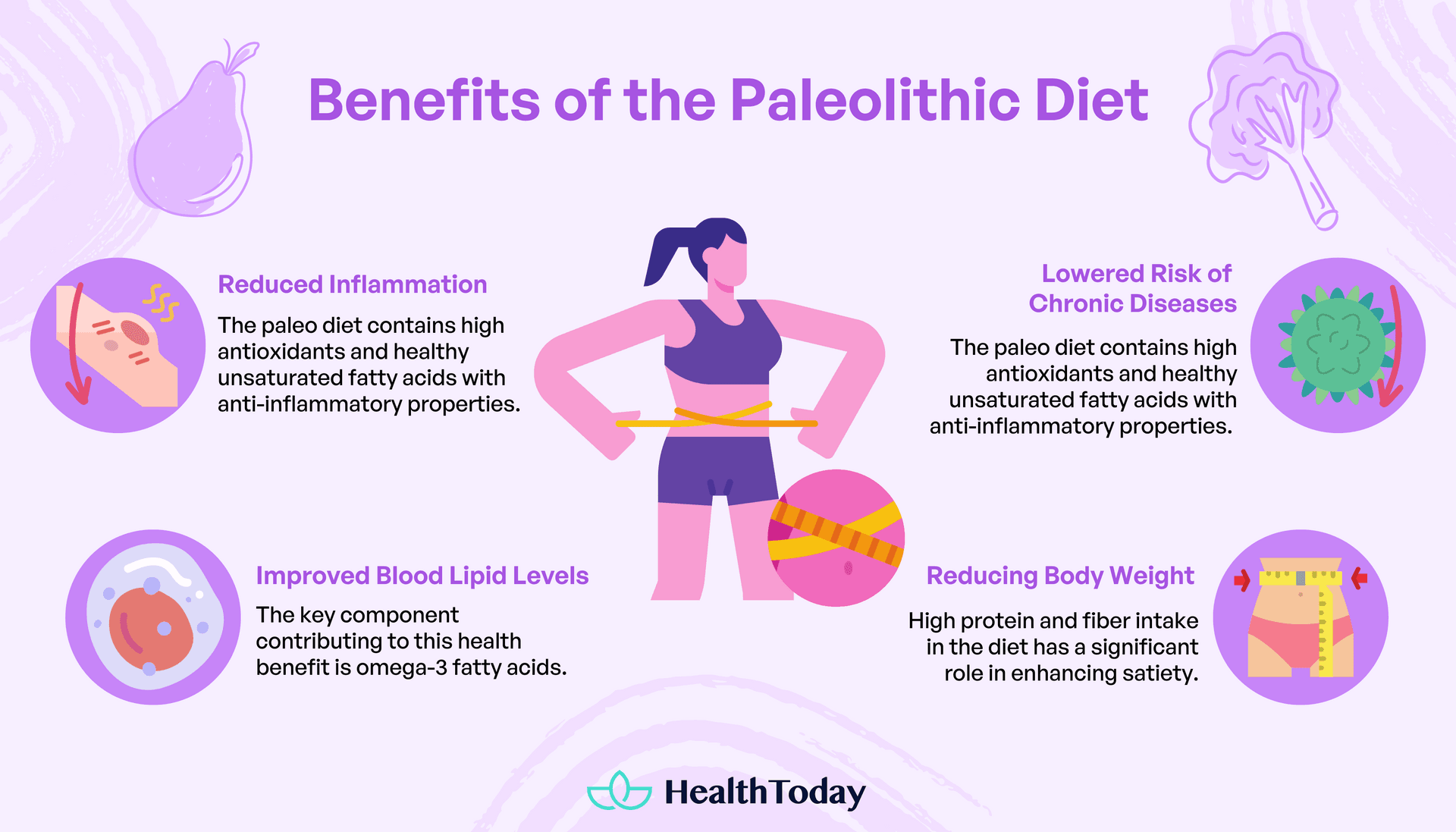 Benefits of Paleo diet