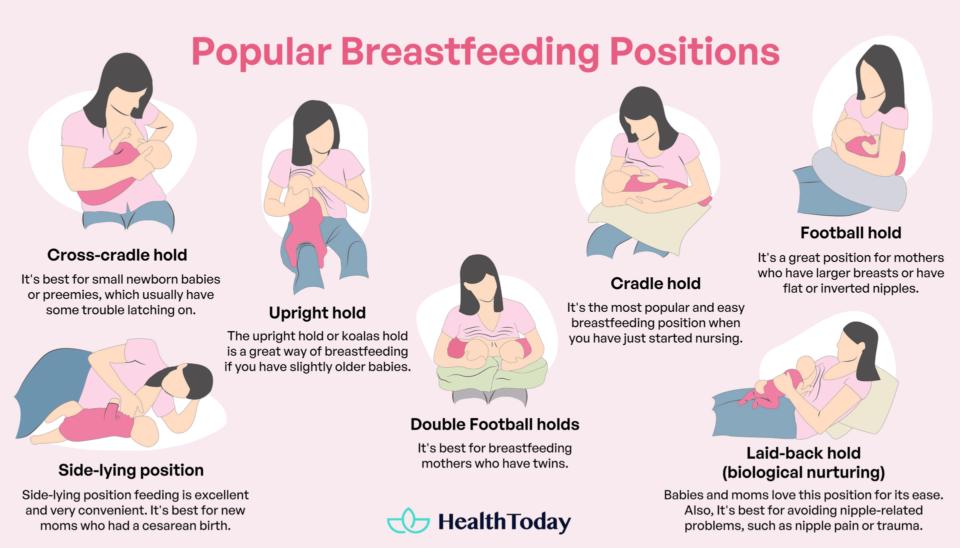 7 popular breastfeeding positions