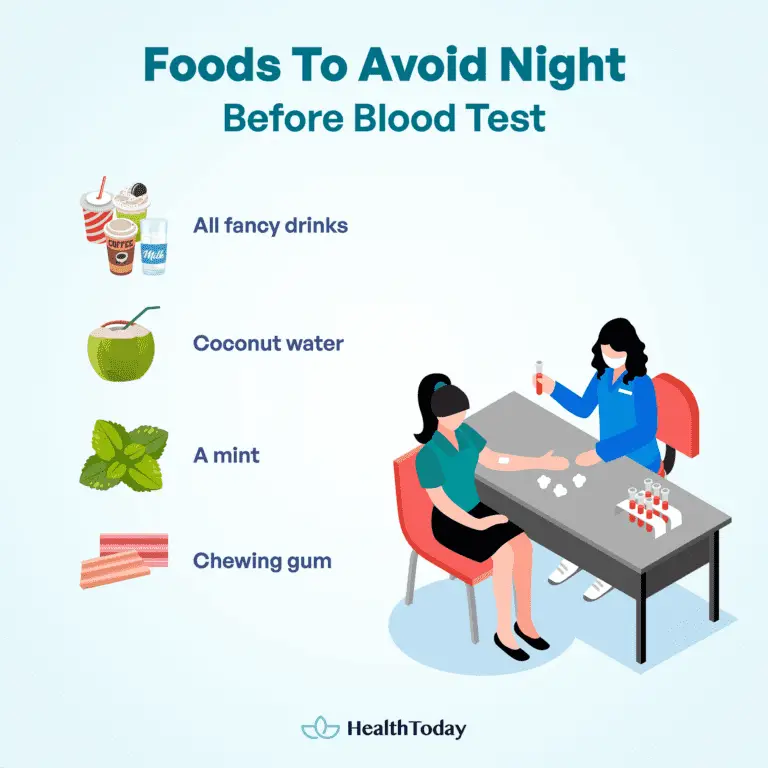 Can You Drink Water While Fasting? Foods and Drinks To Avoid HealthToday