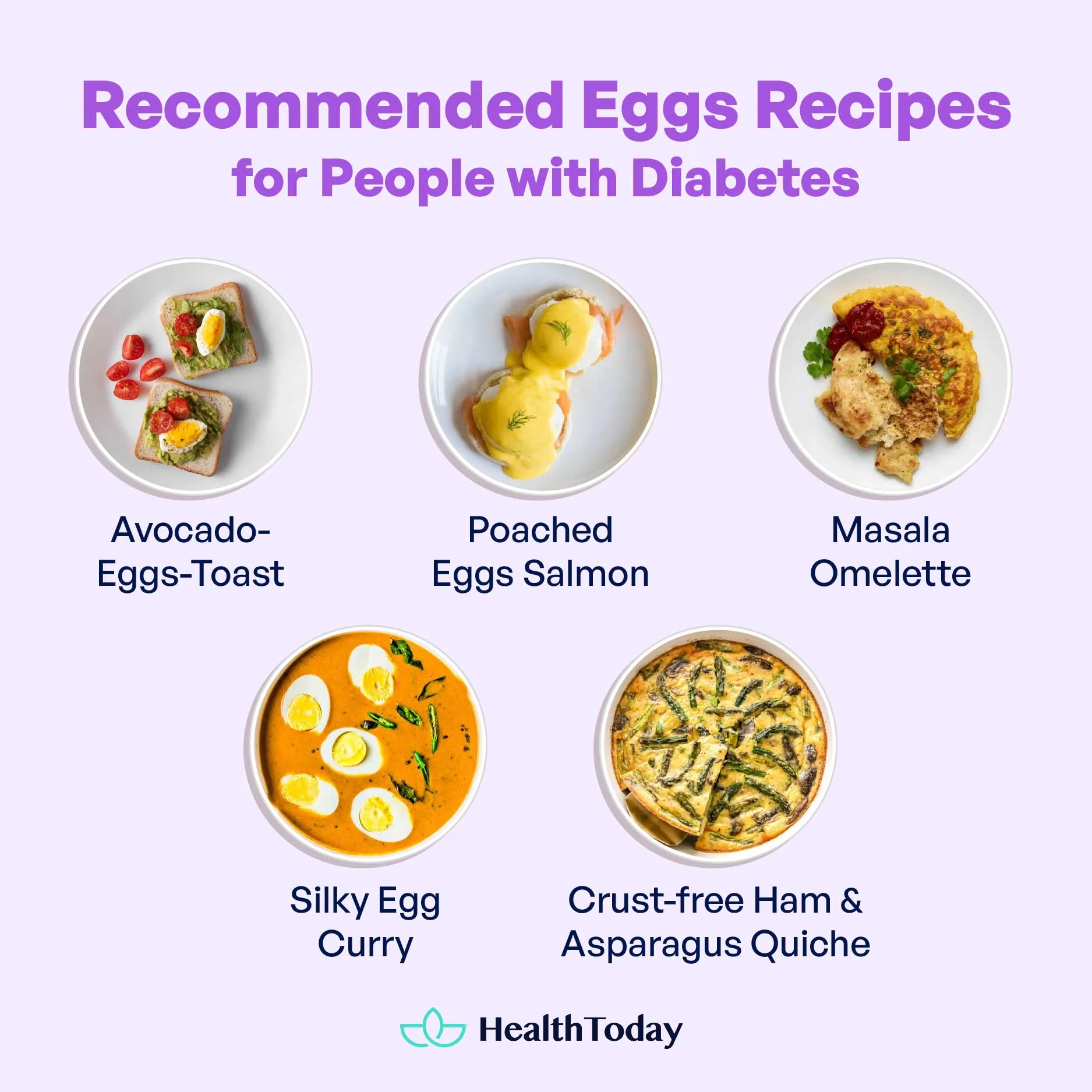 Are Eggs Good for Diabetes Glycemic Index Sugar and More 04 jpg