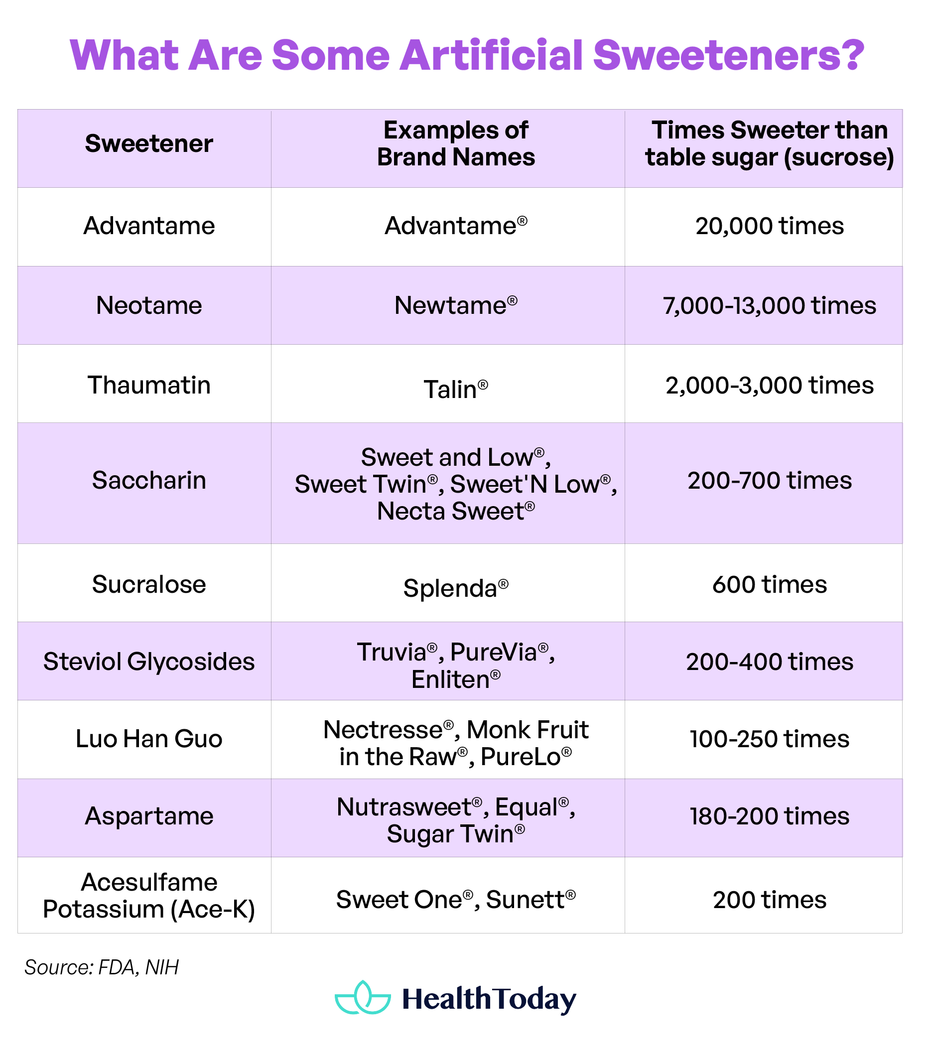 Can Eating Sugar Cause Diabetes What You Should Know 04 1