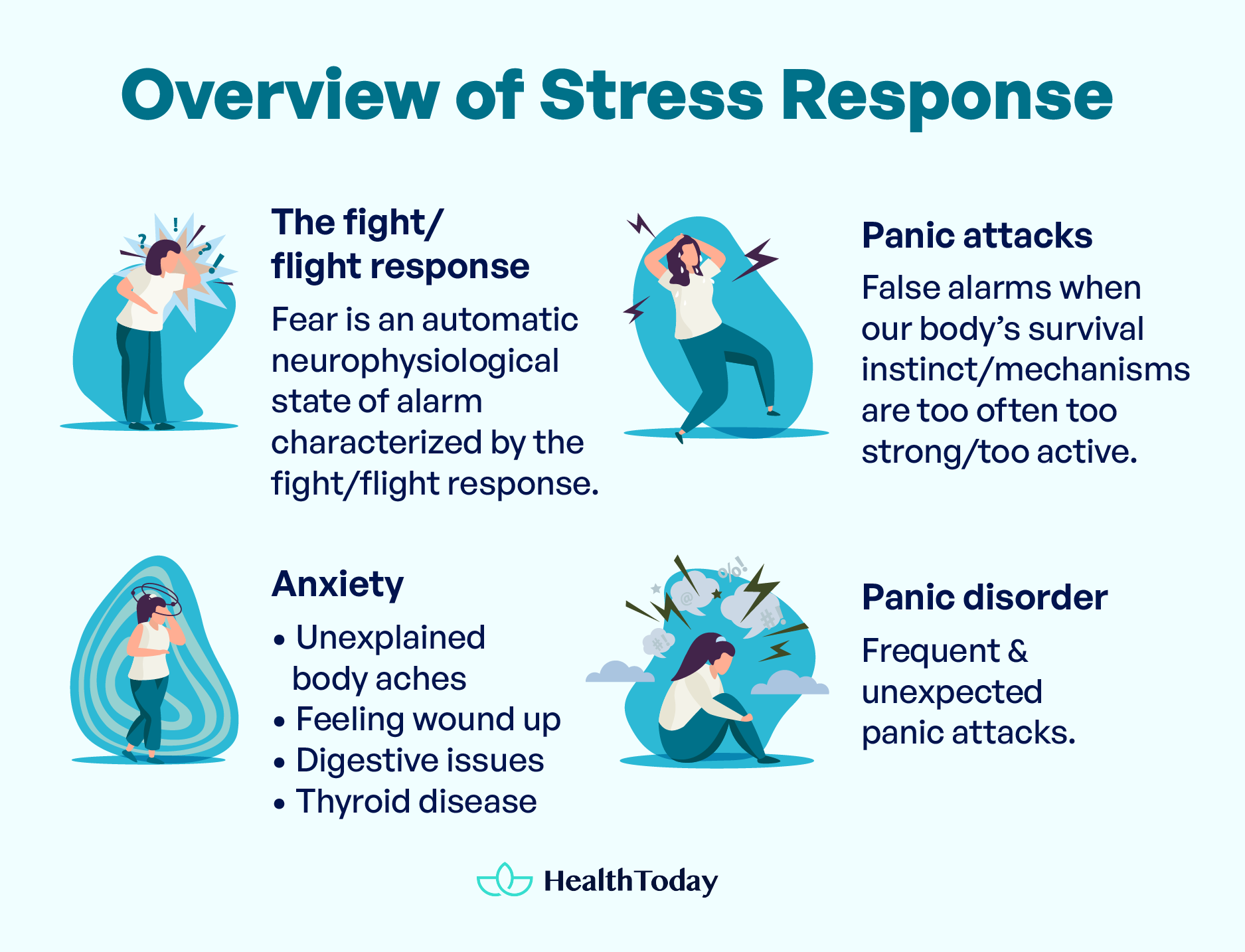 How Long Do Panic Attacks Last vs. Anxiety Attacks 71