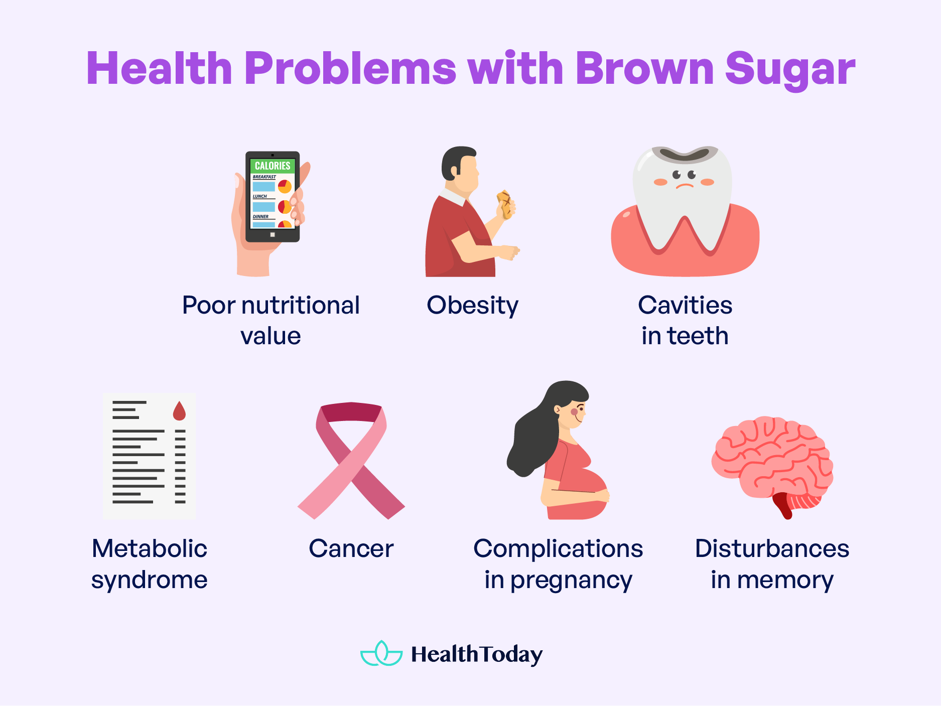 Is Brown Sugar Healthy 04