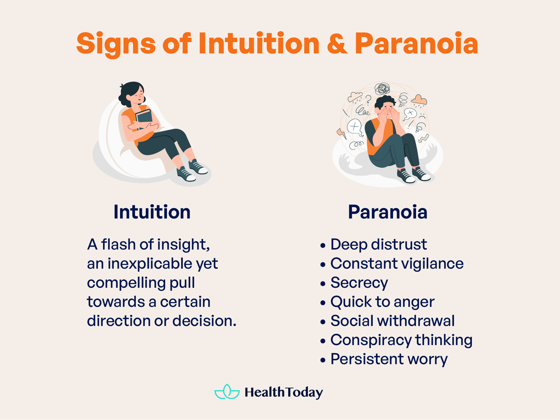 Paranoia or Intuition What Are Key Differences 02