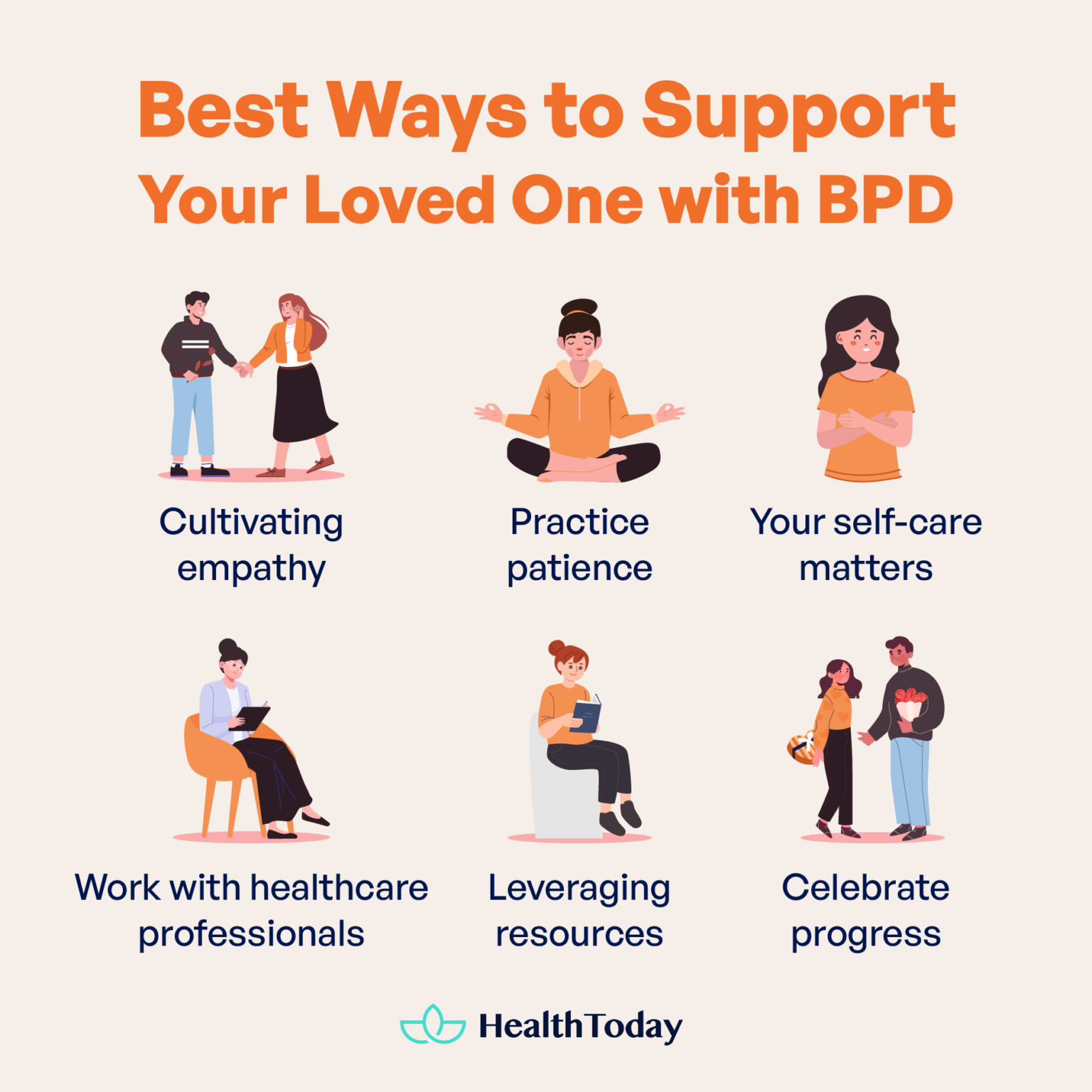 Tips for Dating Someone With Bpd Bpd and Relationships