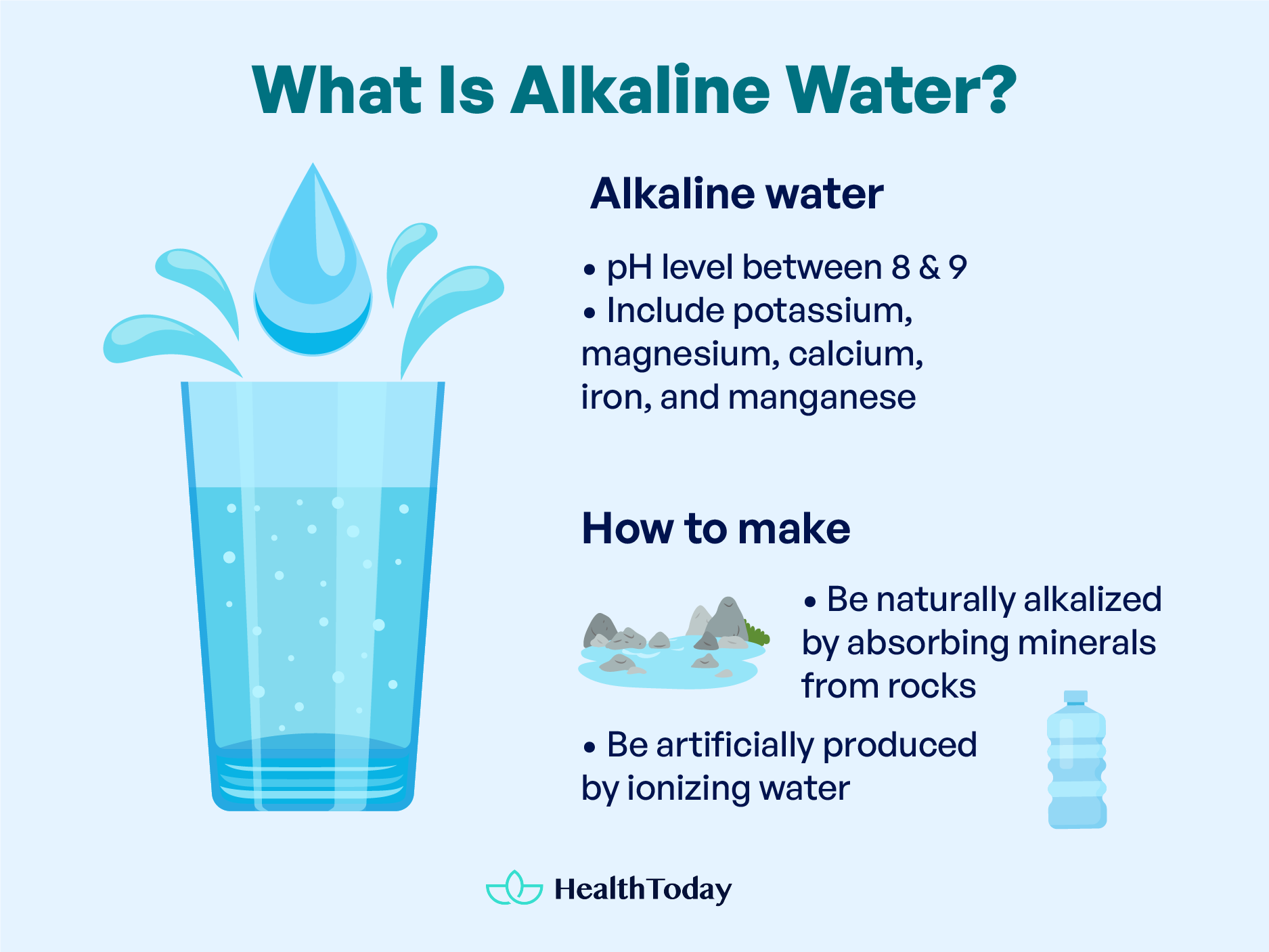 Benefits of Alkaline Water for Skin 02