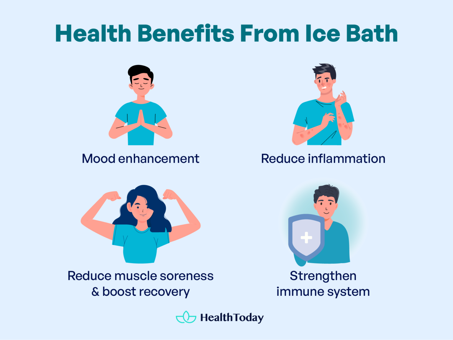 Can You Get Hypothermia From an Ice Bath? Myth Debunked and More