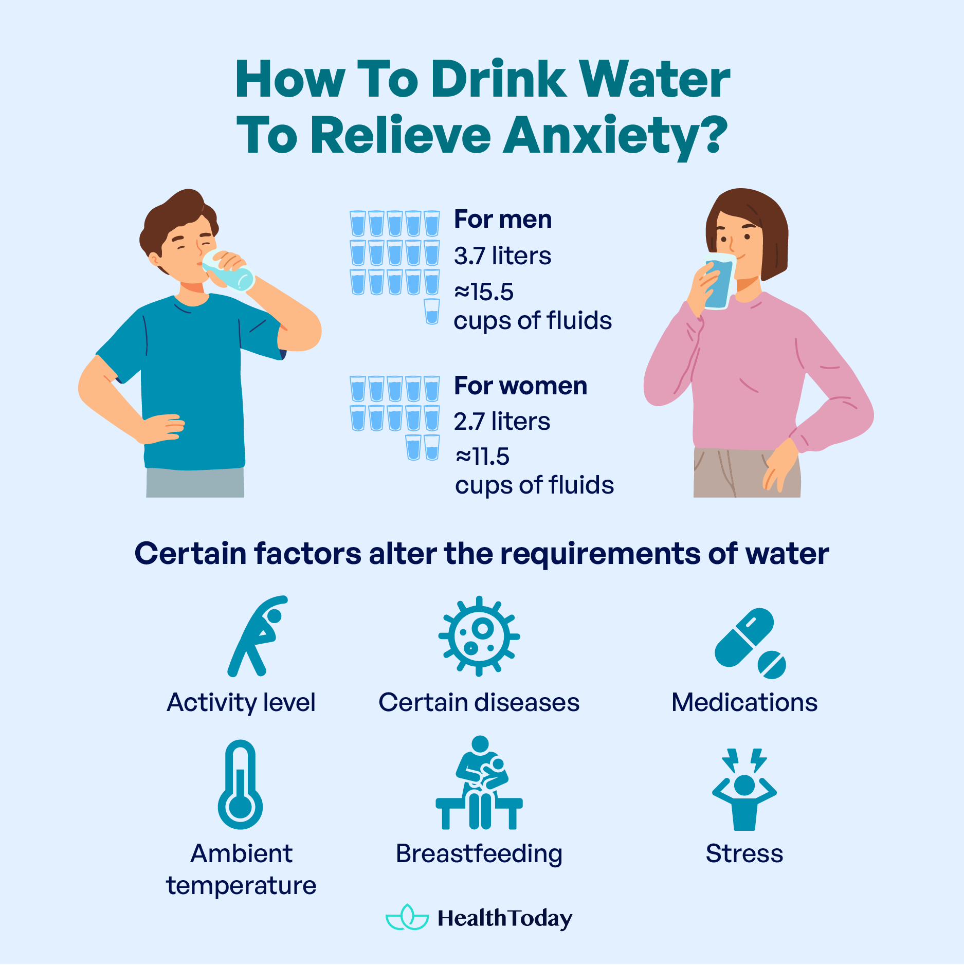 Does Dehydration Cause Anxiety Practical Tips for Relief 03