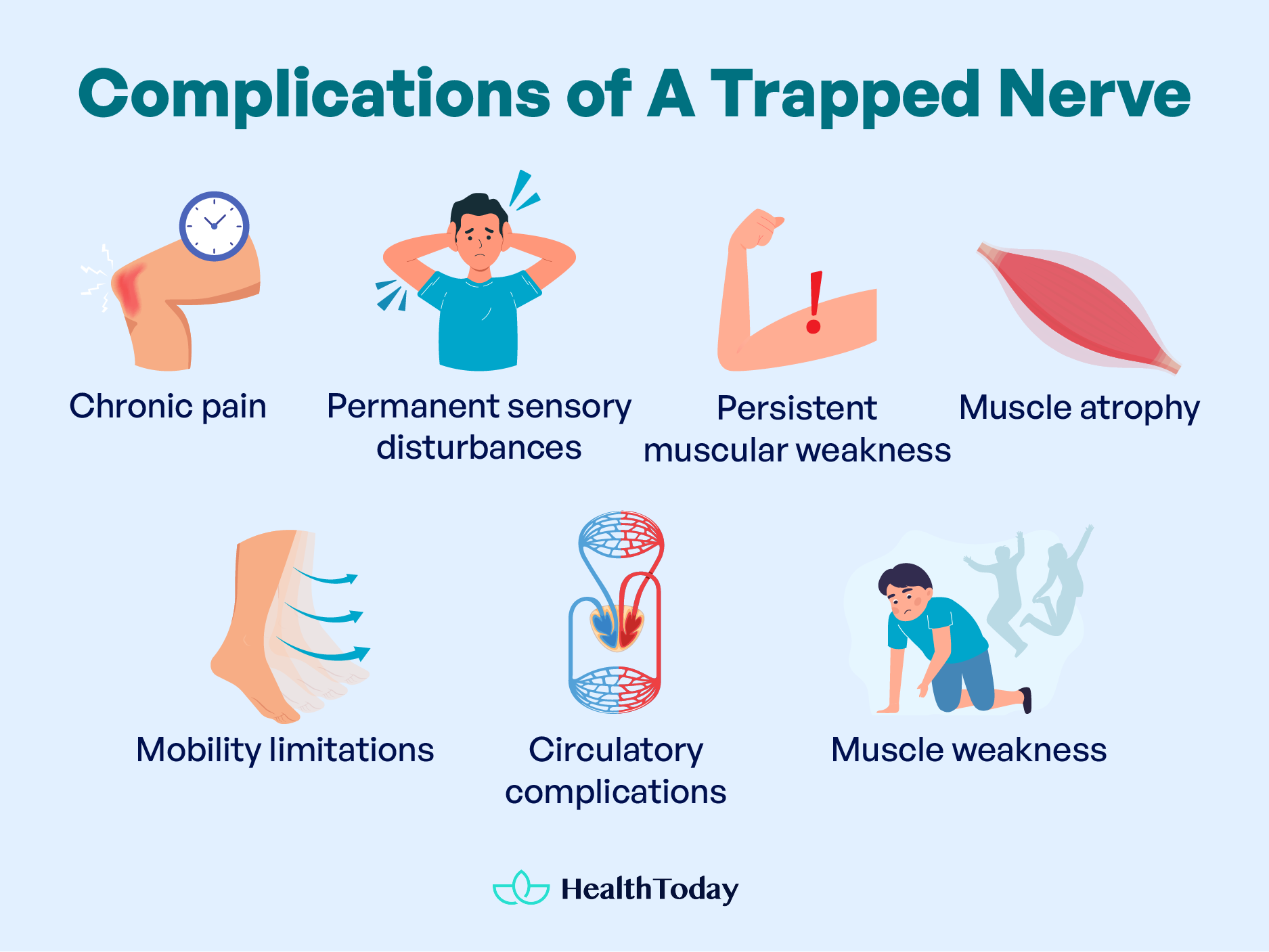 Nerve Trapped in Scar Tissue Causes Treatment and Care 04