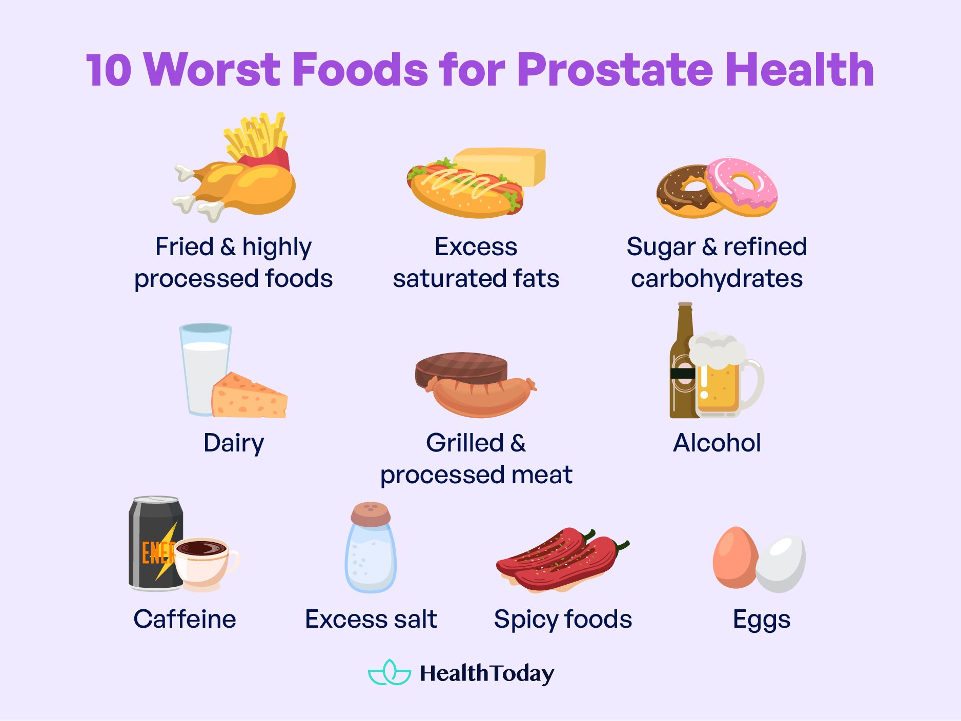 Ten Worst Foods for Prostate Health and Foods You Should Add to Diet 02