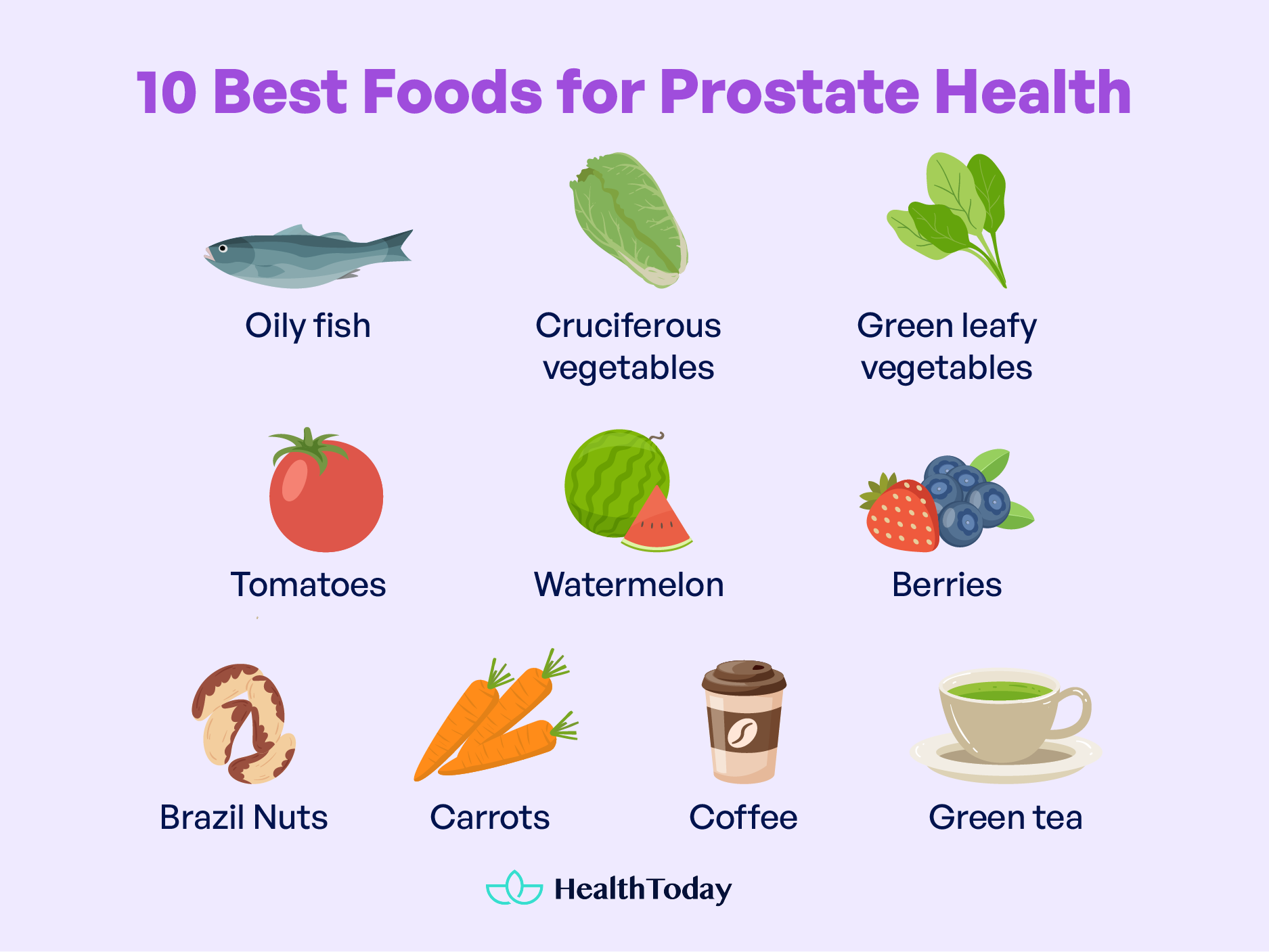 Ten Worst Foods for Prostate Health and Foods You Should Add to Diet 03