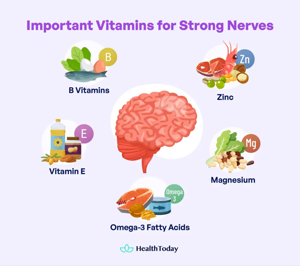 Which Juice Is Good for Nerves? Juices for Healthy Neuropathy