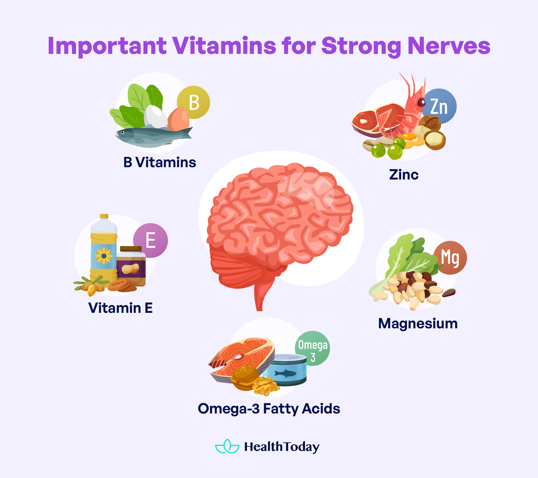 Which Juice Is Good for Nerves 01