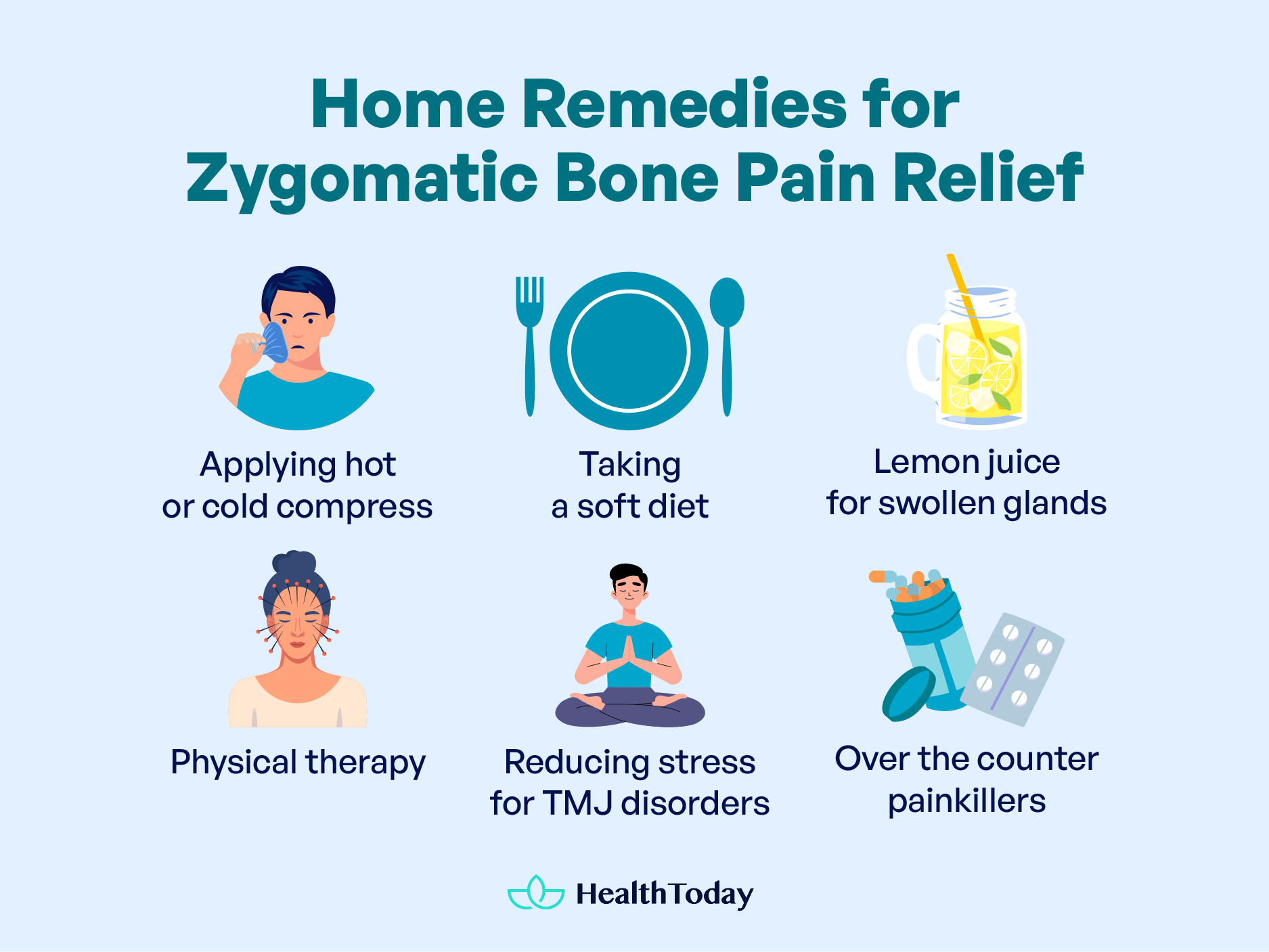 Zygomatic Bone Pain Causes and Home Remedies 31