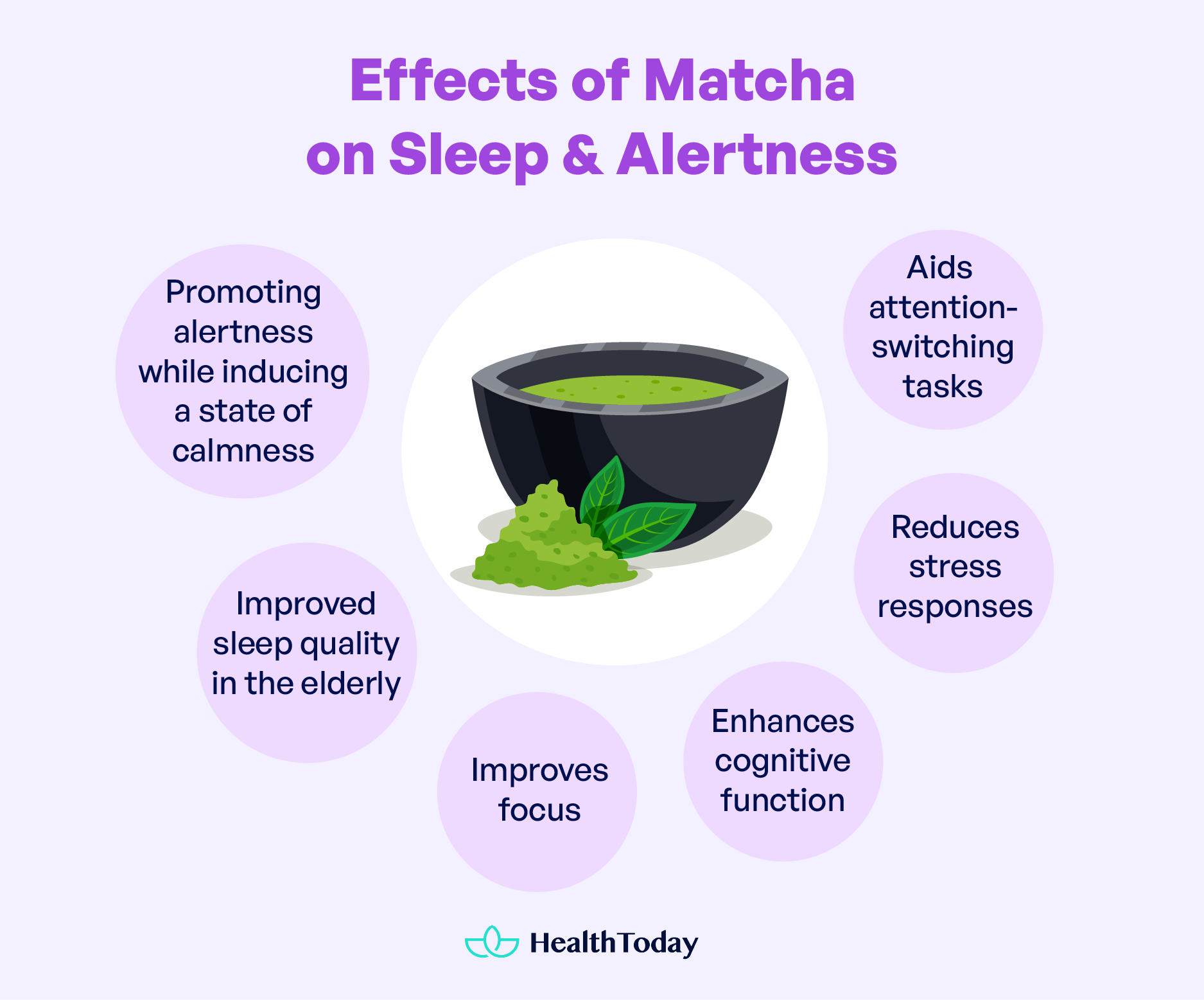 Does Matcha Make You Sleepy or Awake Health Benefits and More 12