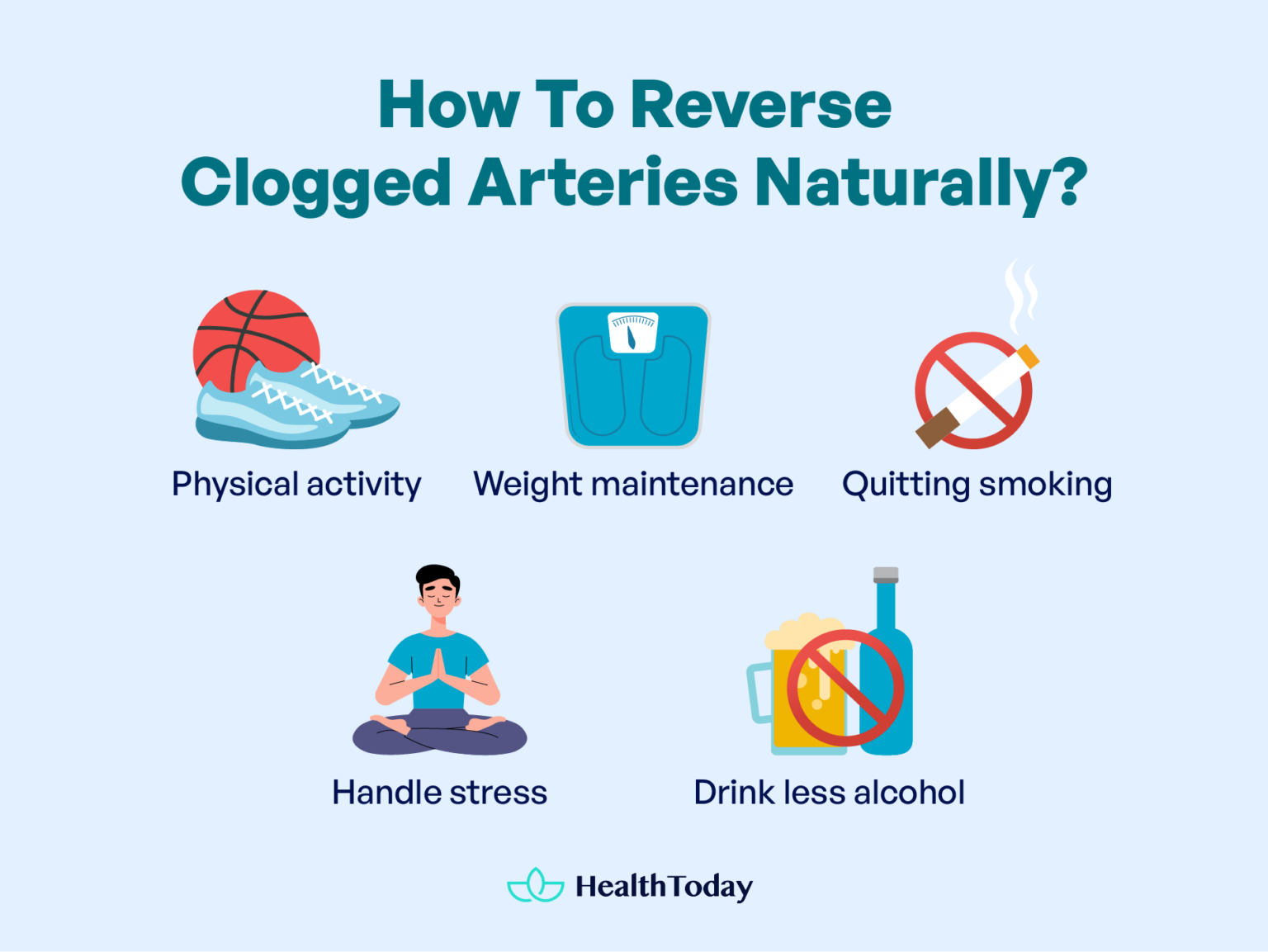 How to reduce plaque in arteries vascular cleansing naturally