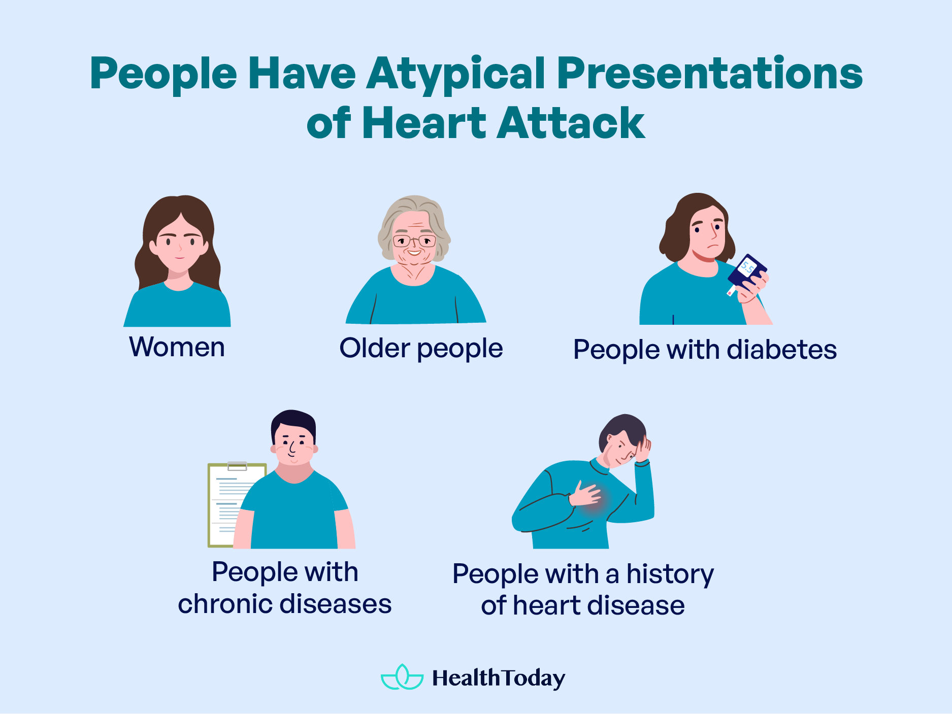 Is Jaw Pain a Sign of a Heart Attack 02