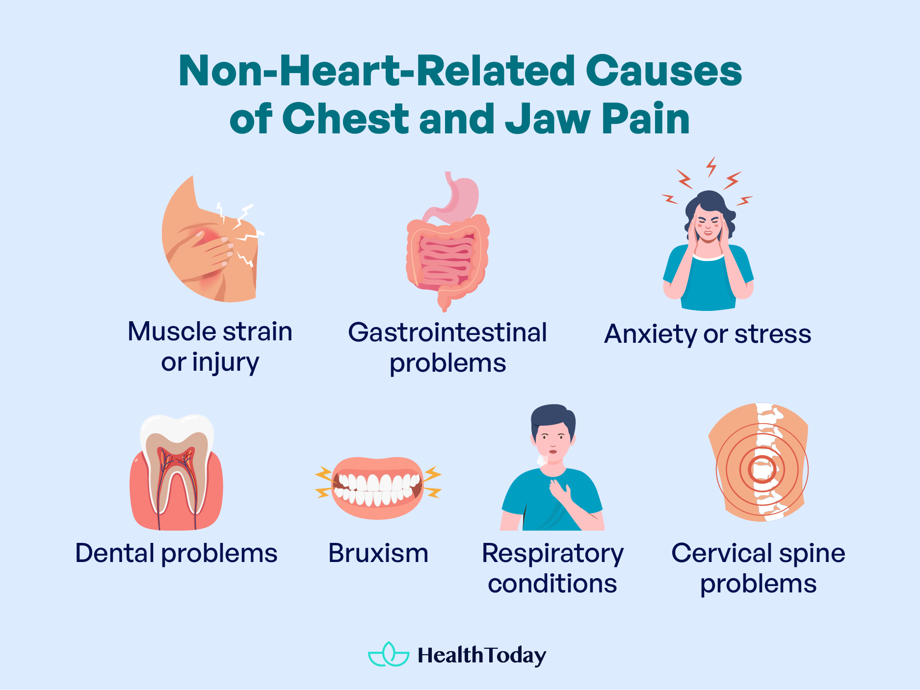 Is Jaw Pain a Sign of a Heart Attack 04