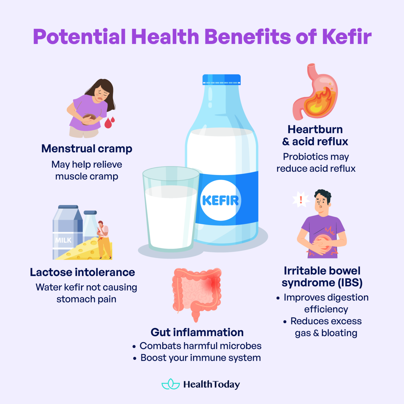 Is Kefir Good for Upset Stomach? Tips and Precautions
