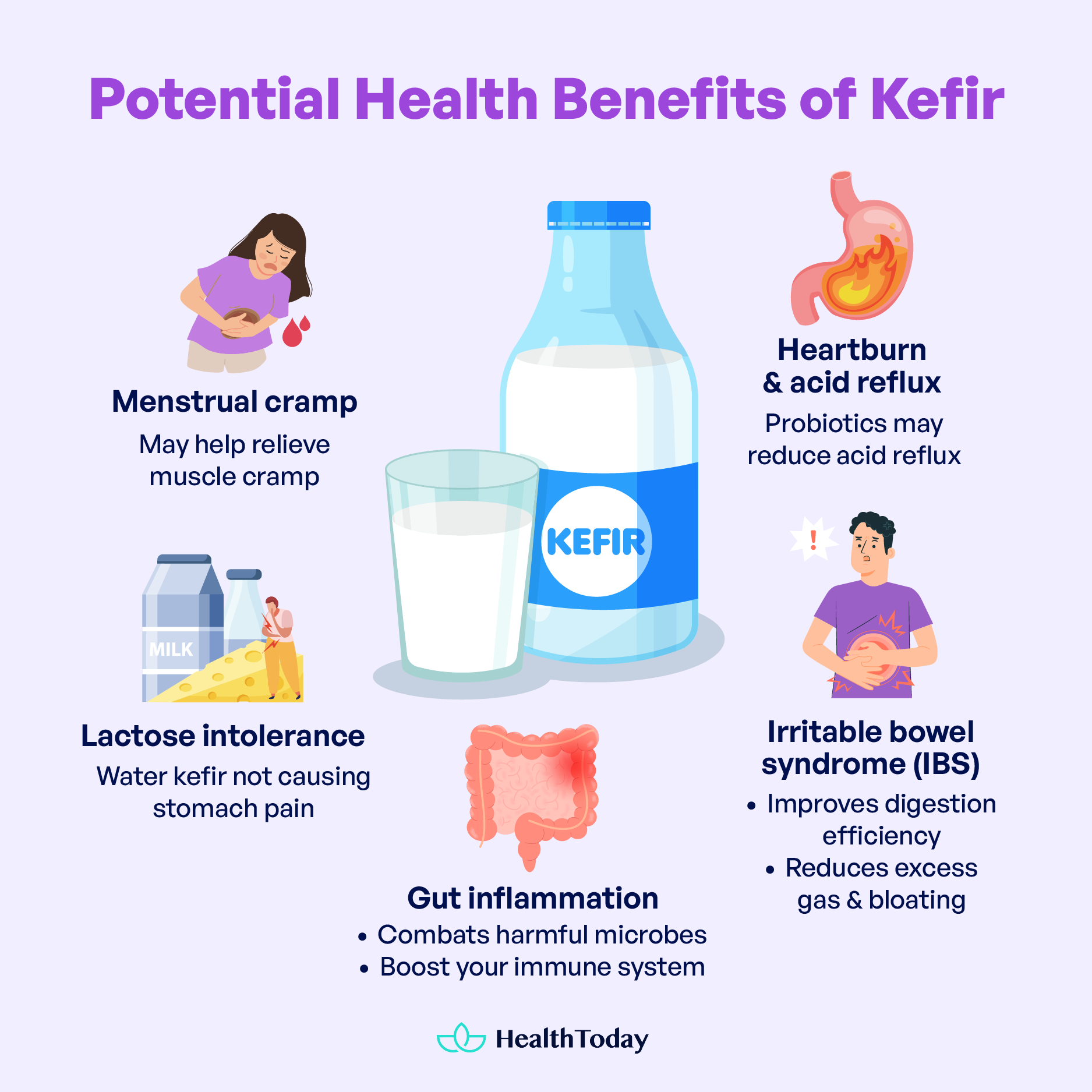 Is Kefir Good for Upset Stomach Tips and Precautions 02