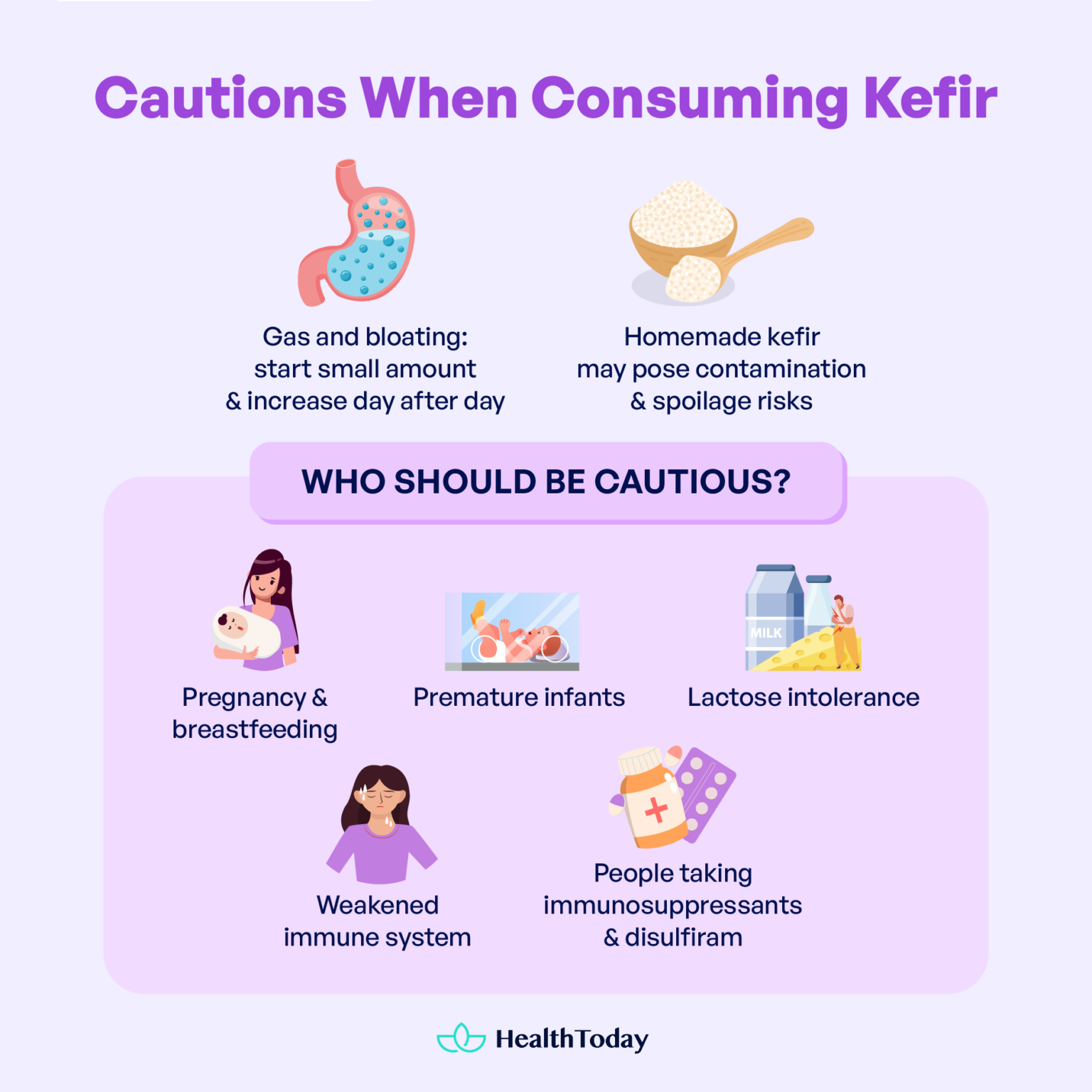 Is Kefir Good for Upset Stomach? Tips and Precautions