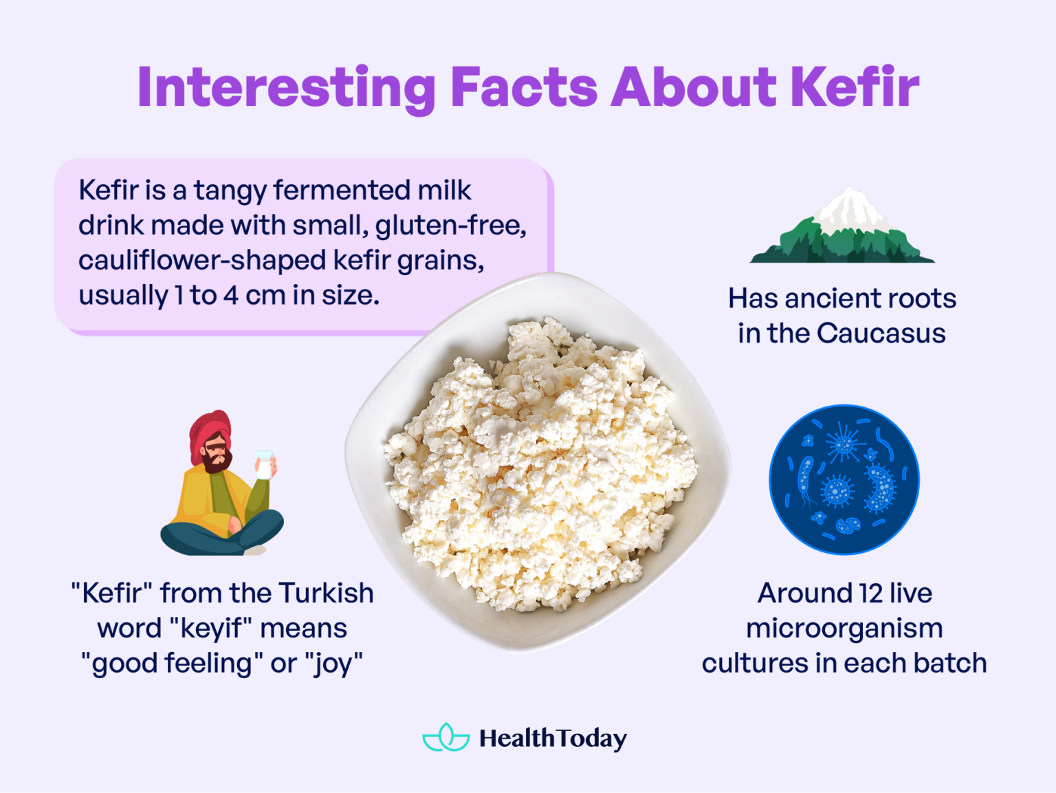 Is Kefir Good for Upset Stomach? Tips and Precautions