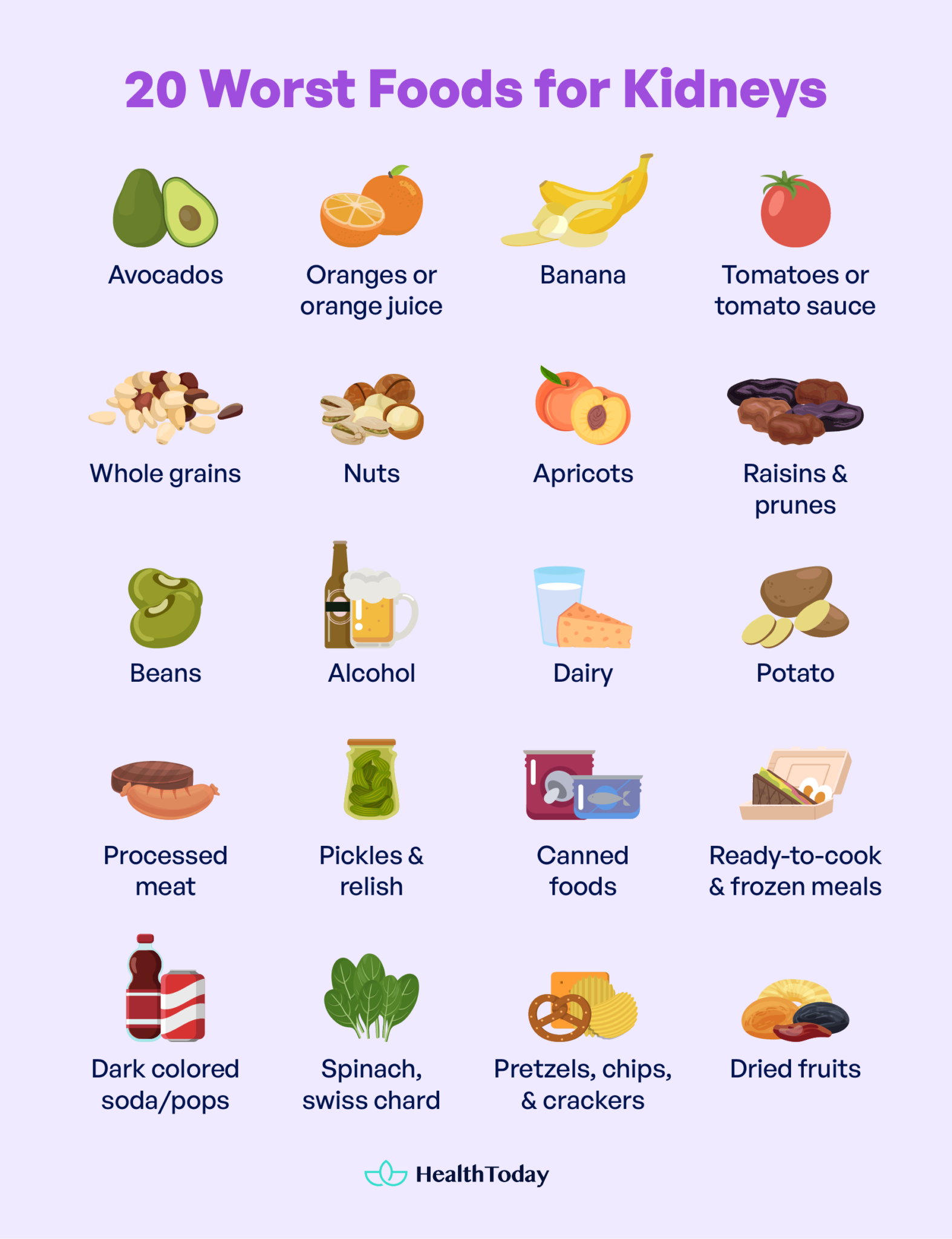 20-foods-bad-for-kidneys-plus-kidney-friendly-diet