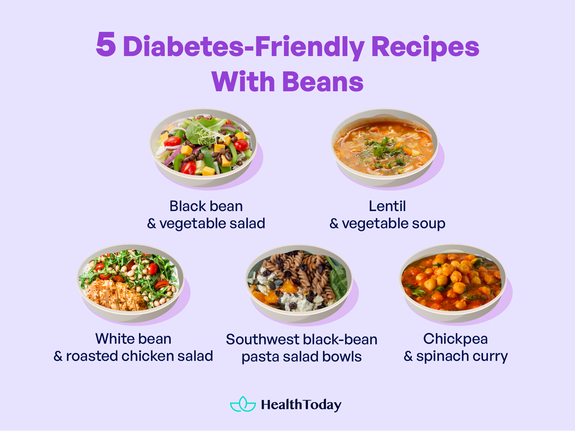 Are Beans Good for Diabetics Diabetes and Beans 04