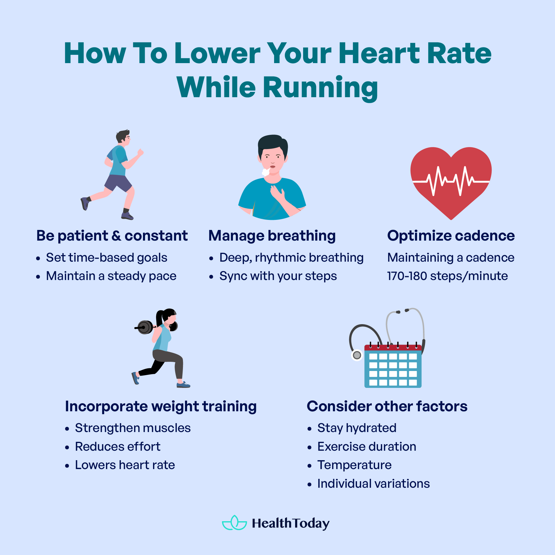 Average Heart Rate While Running Normal Heart Rate Heart Rate Zones 04