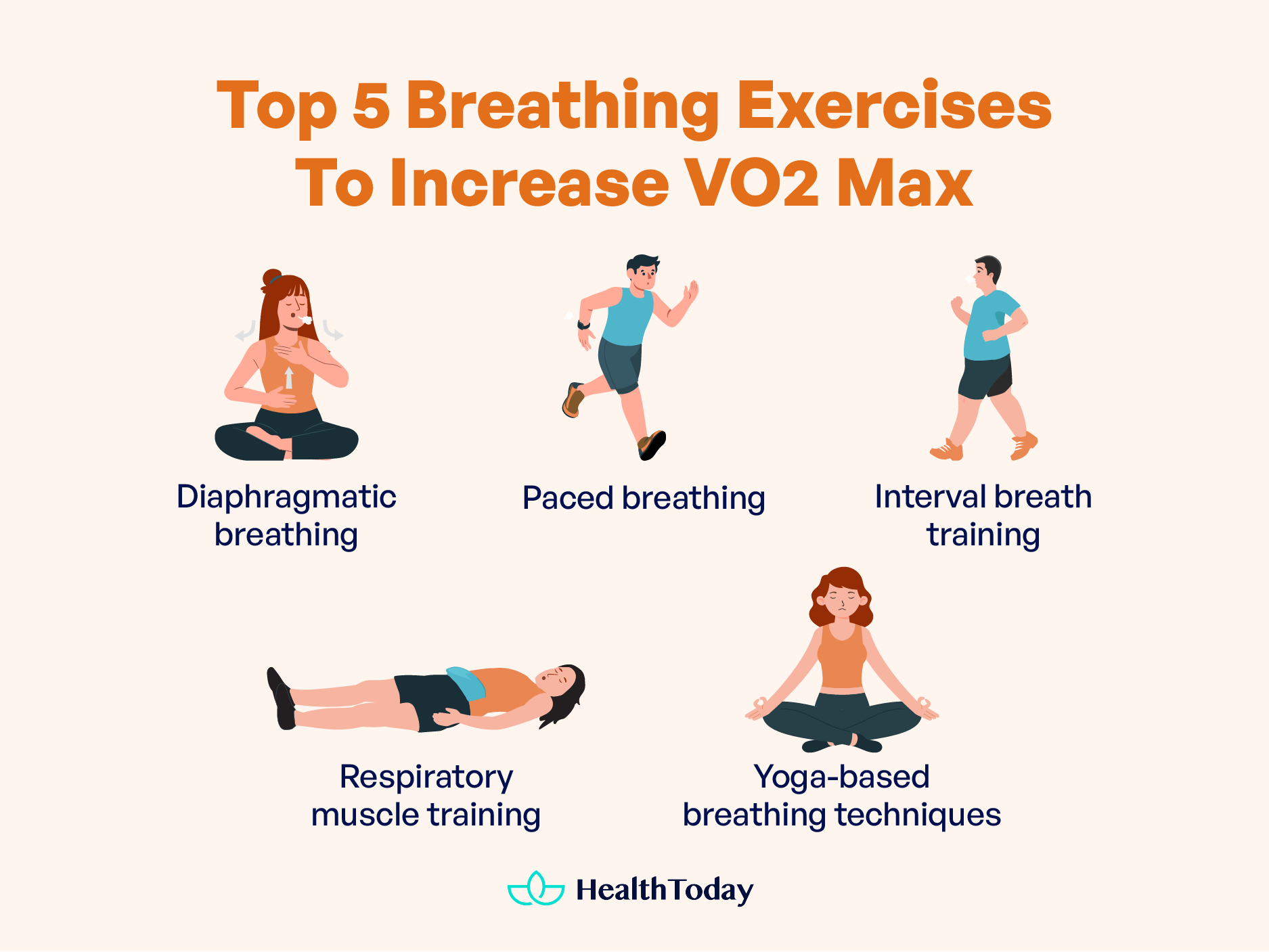 Breathing Exercises to Increase VO2 Max Will They Work 01