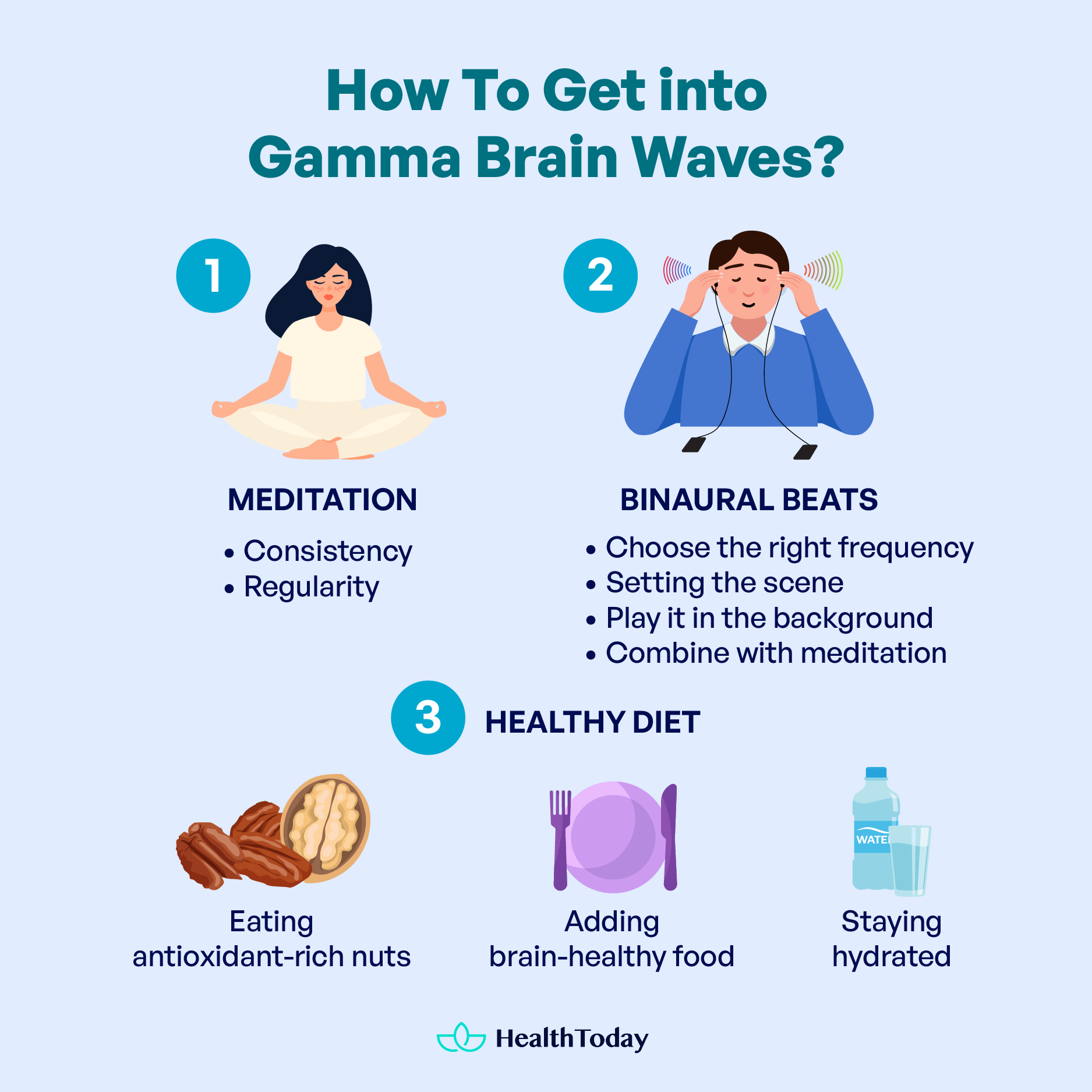 How to Increase Gamma Brain Waves 3 Simple Strategies 03