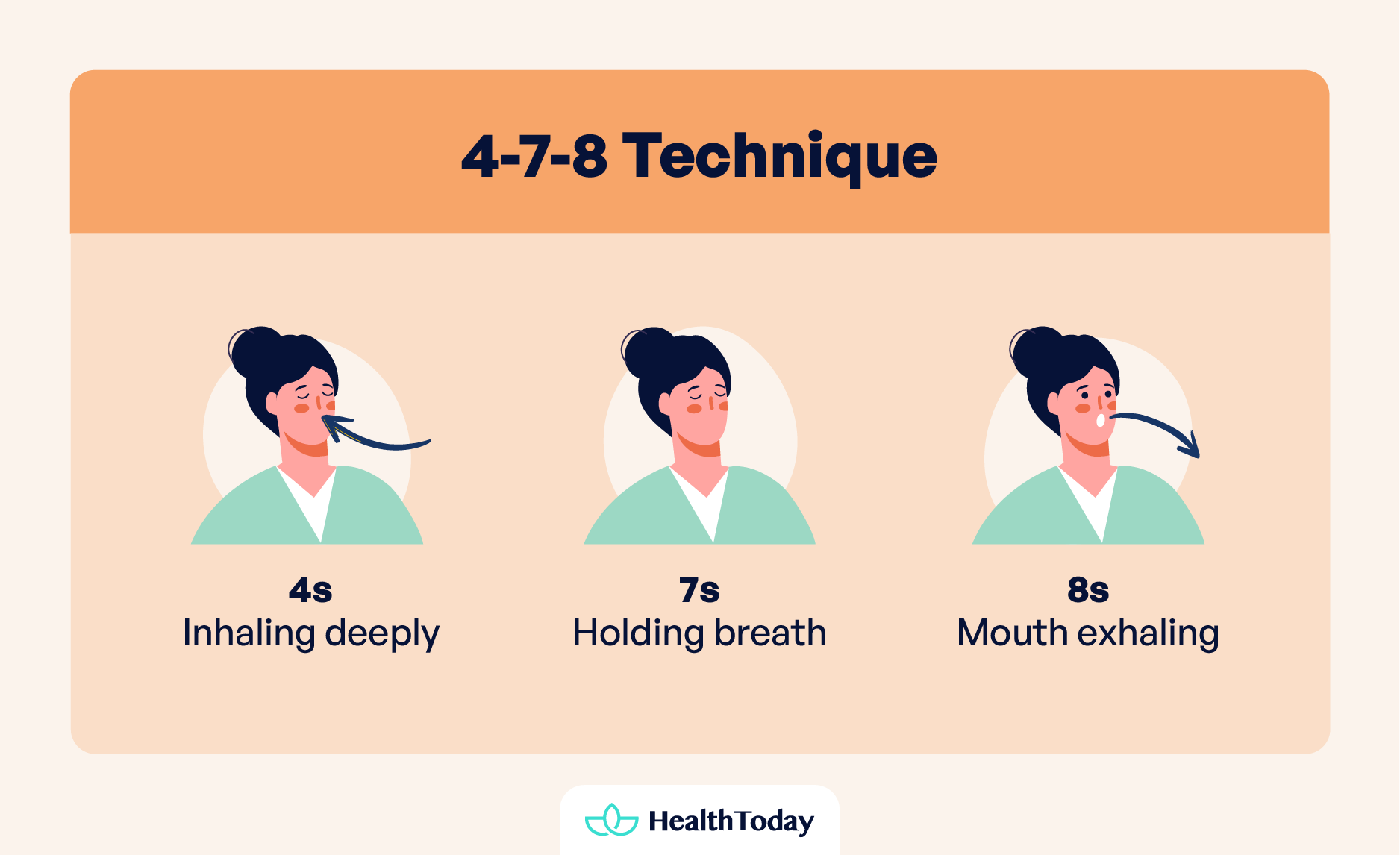 5 different breathing techniques 01 1