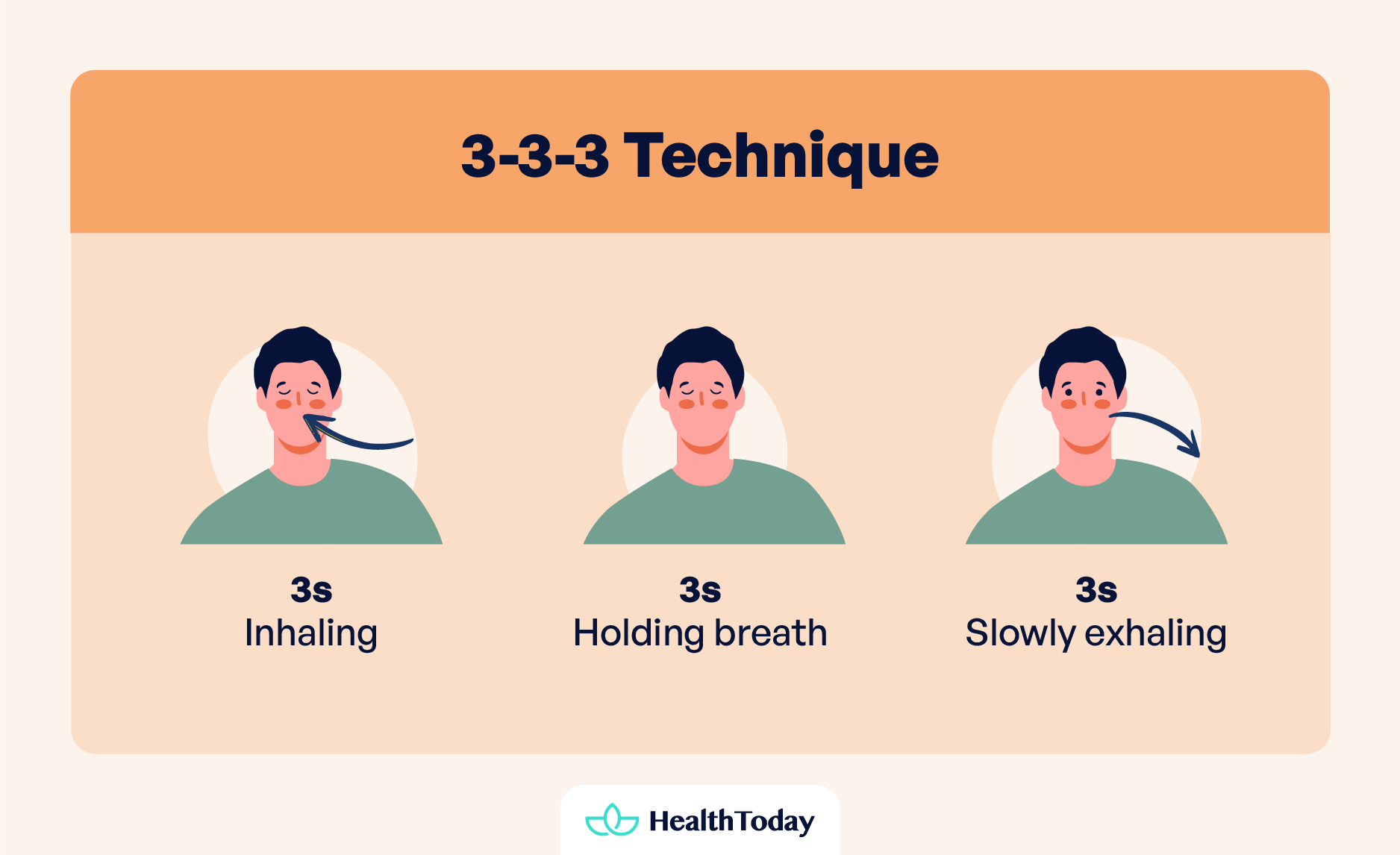 5 different breathing techniques 02 1