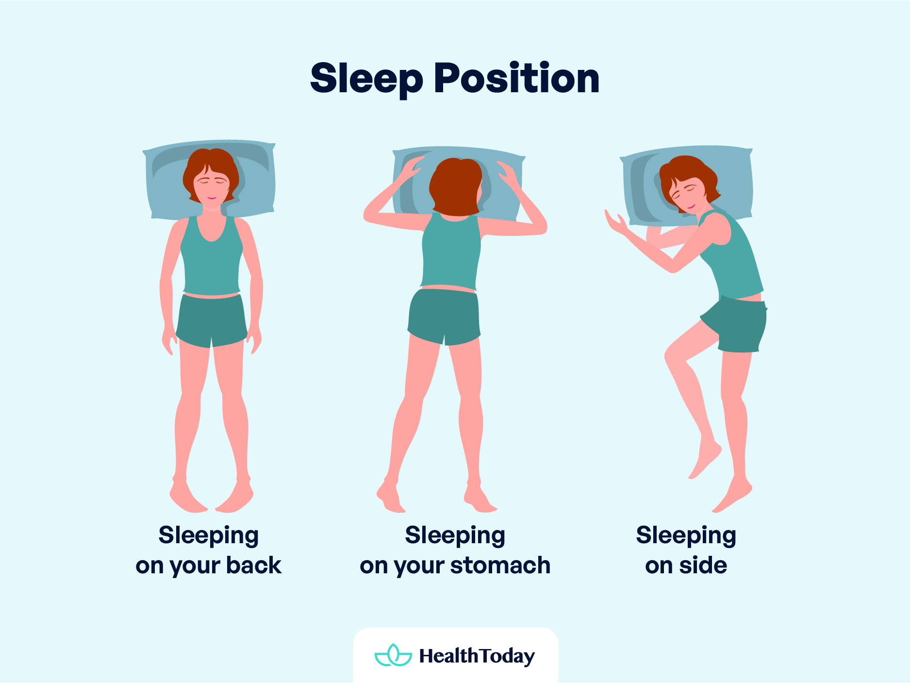 Best Sleep Position for Breathing Breathing Problems and Tips 01