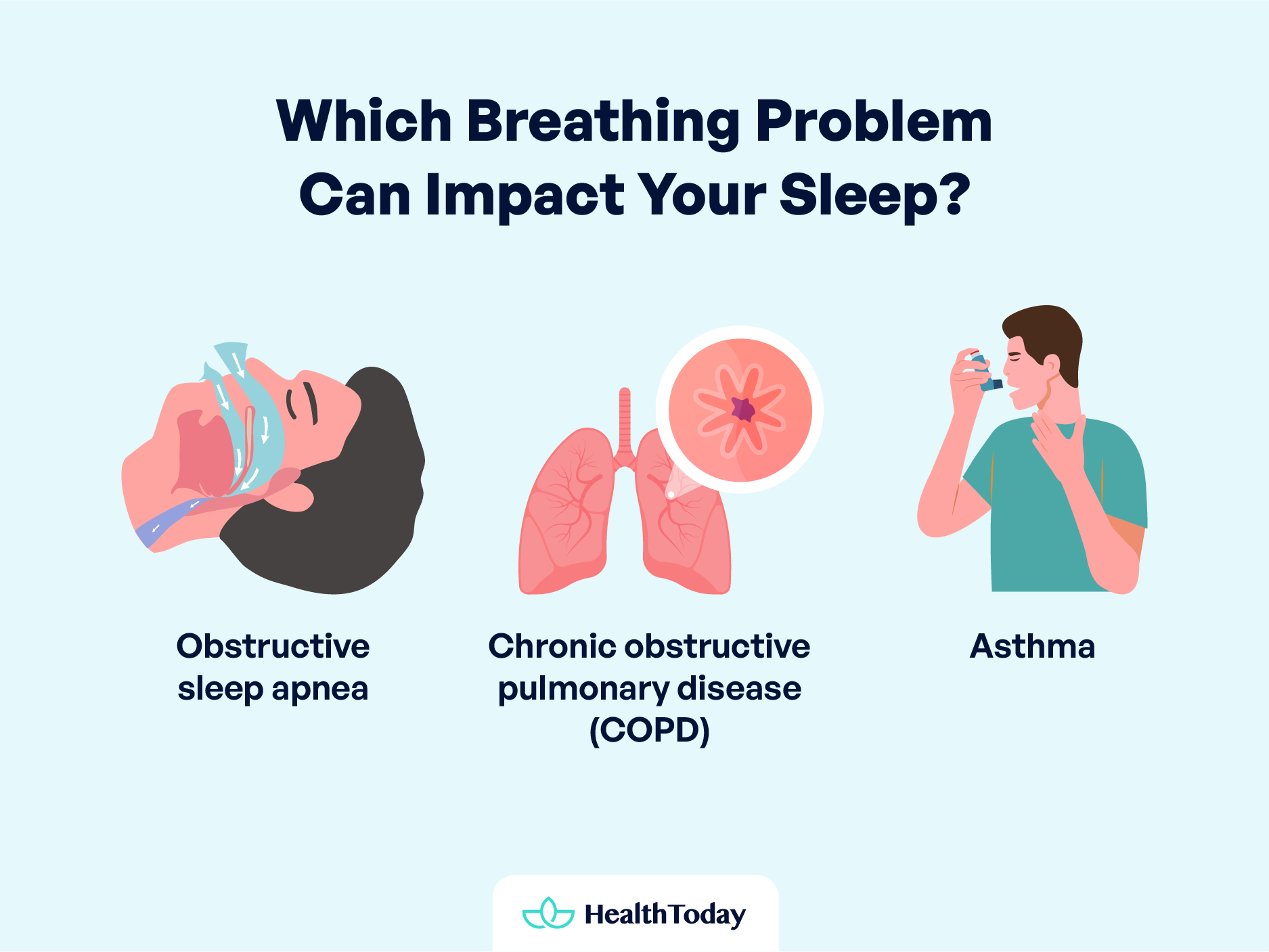Best Sleep Position for Breathing Breathing Problems and Tips 02