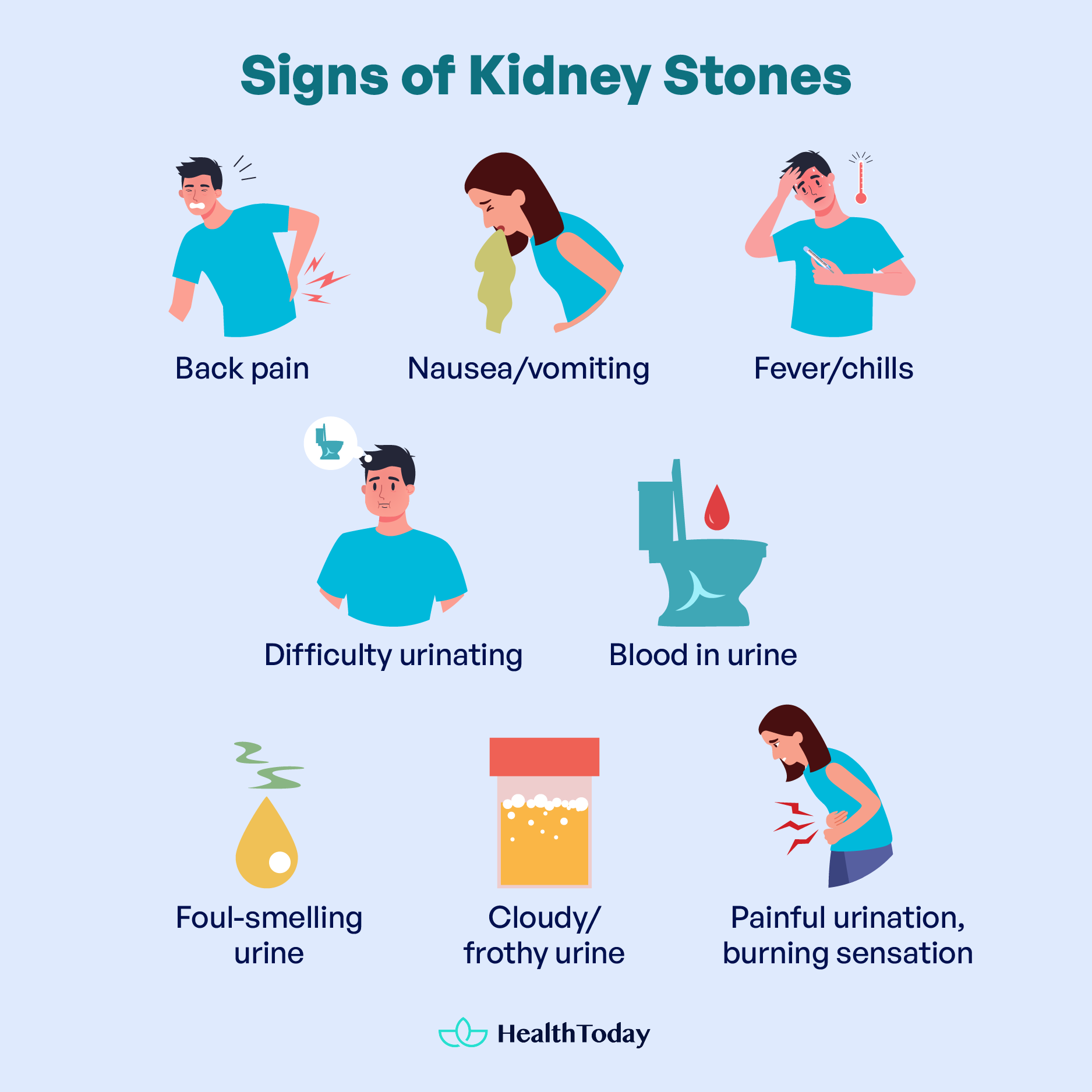 Do Kidney Stones Cause Back Pain Signs To Tell 02