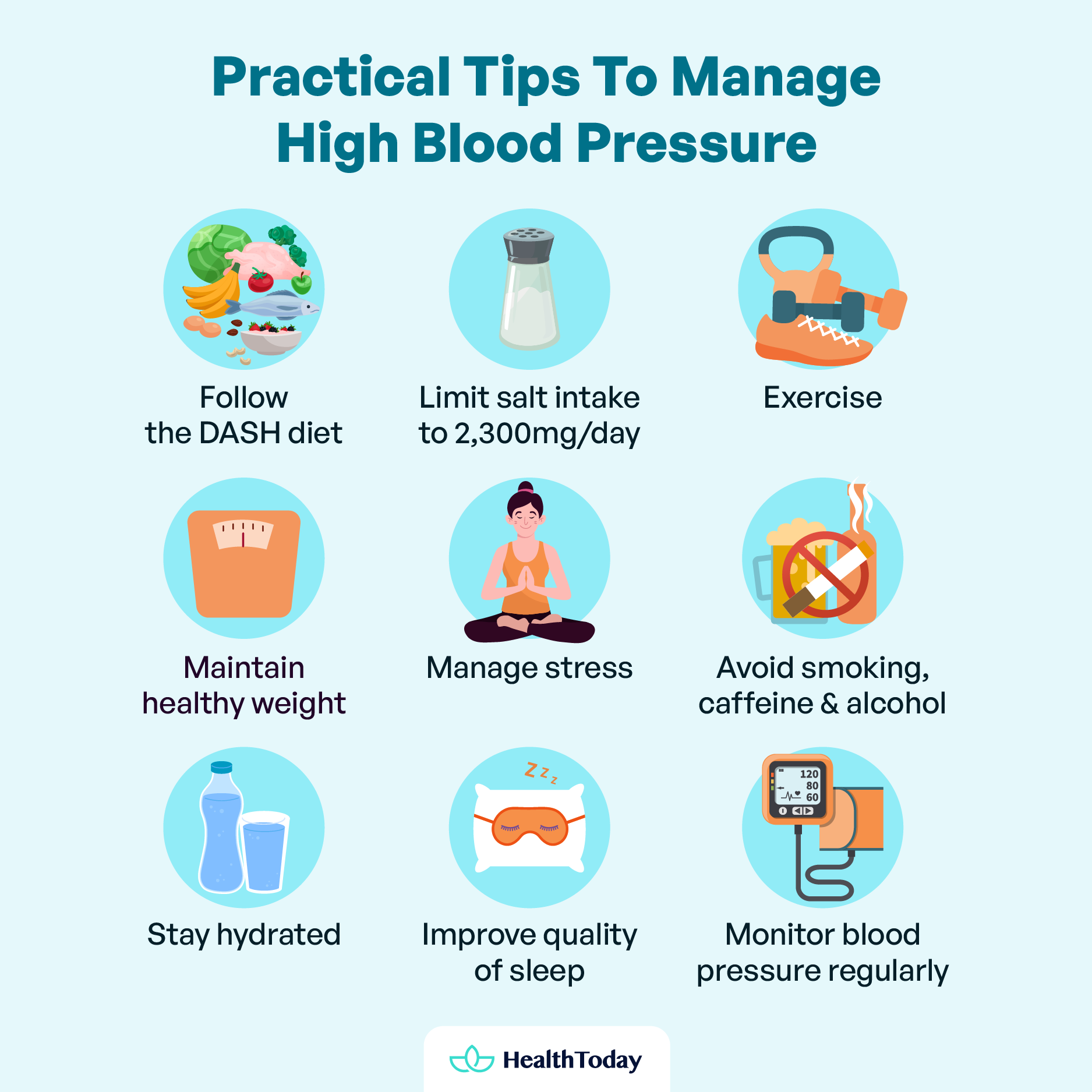 Does Sugar Affect Blood Pressure Blood Sugar and Blood Pressure Relationship 02