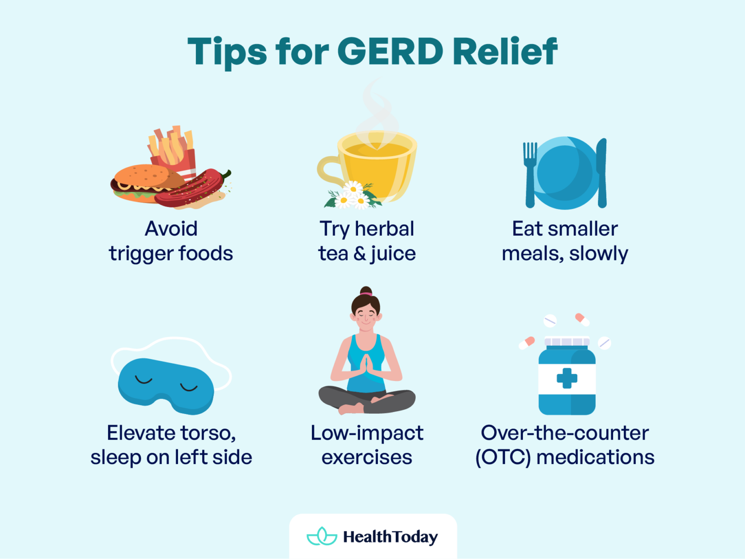 GERD Symptoms at Night How to Sleep With GERD? HealthToday