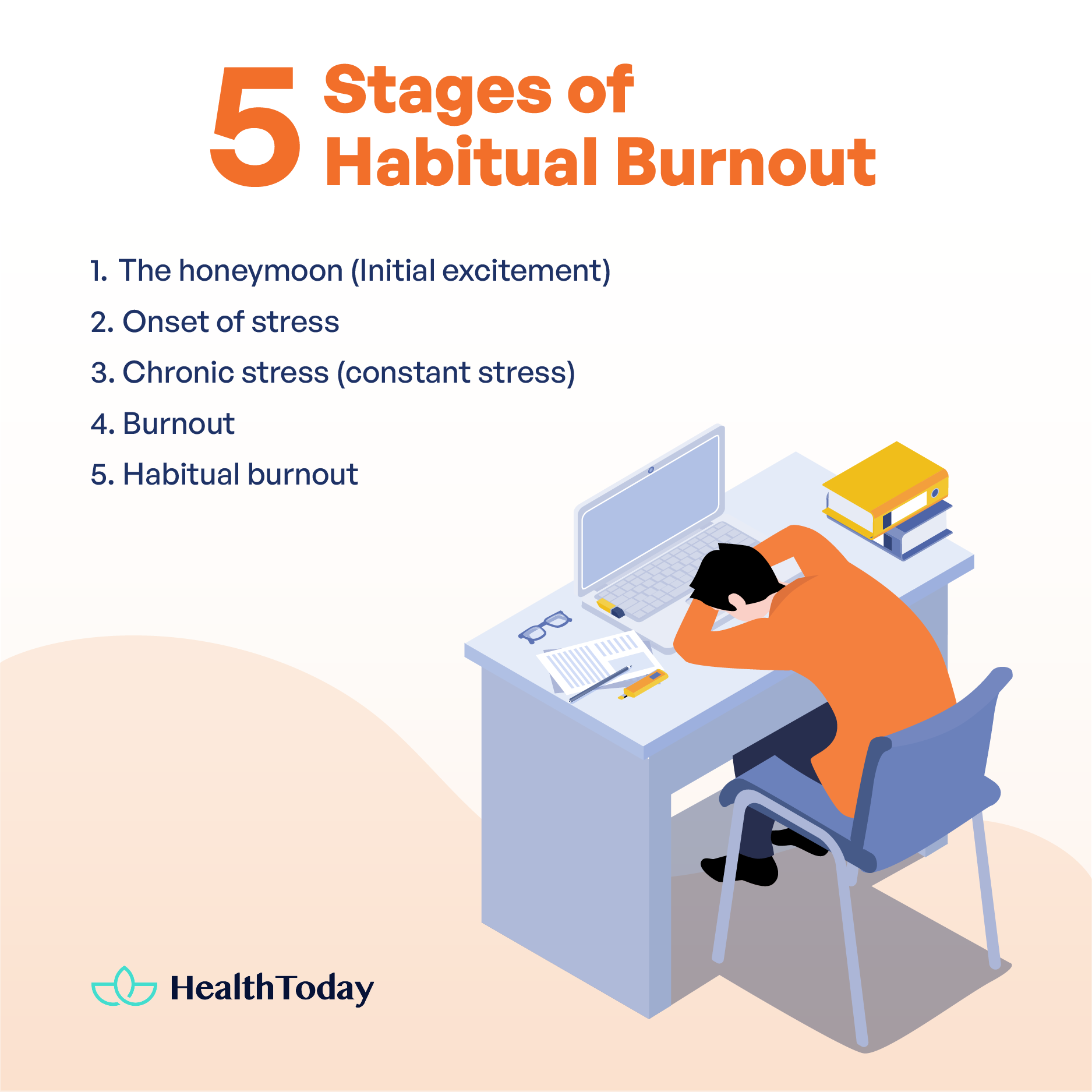 How To Get Over Burnout Signs and Natural Ways To Heal 03