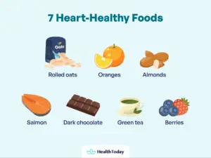 How to Lower Heart Rate Immediately: Natural Ways and Home Remedies ...