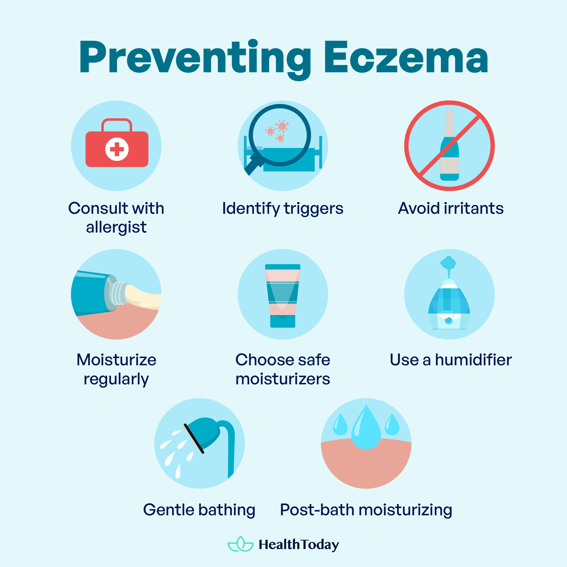 Is Eczema an Autoimmune Disease What You Should Know 25