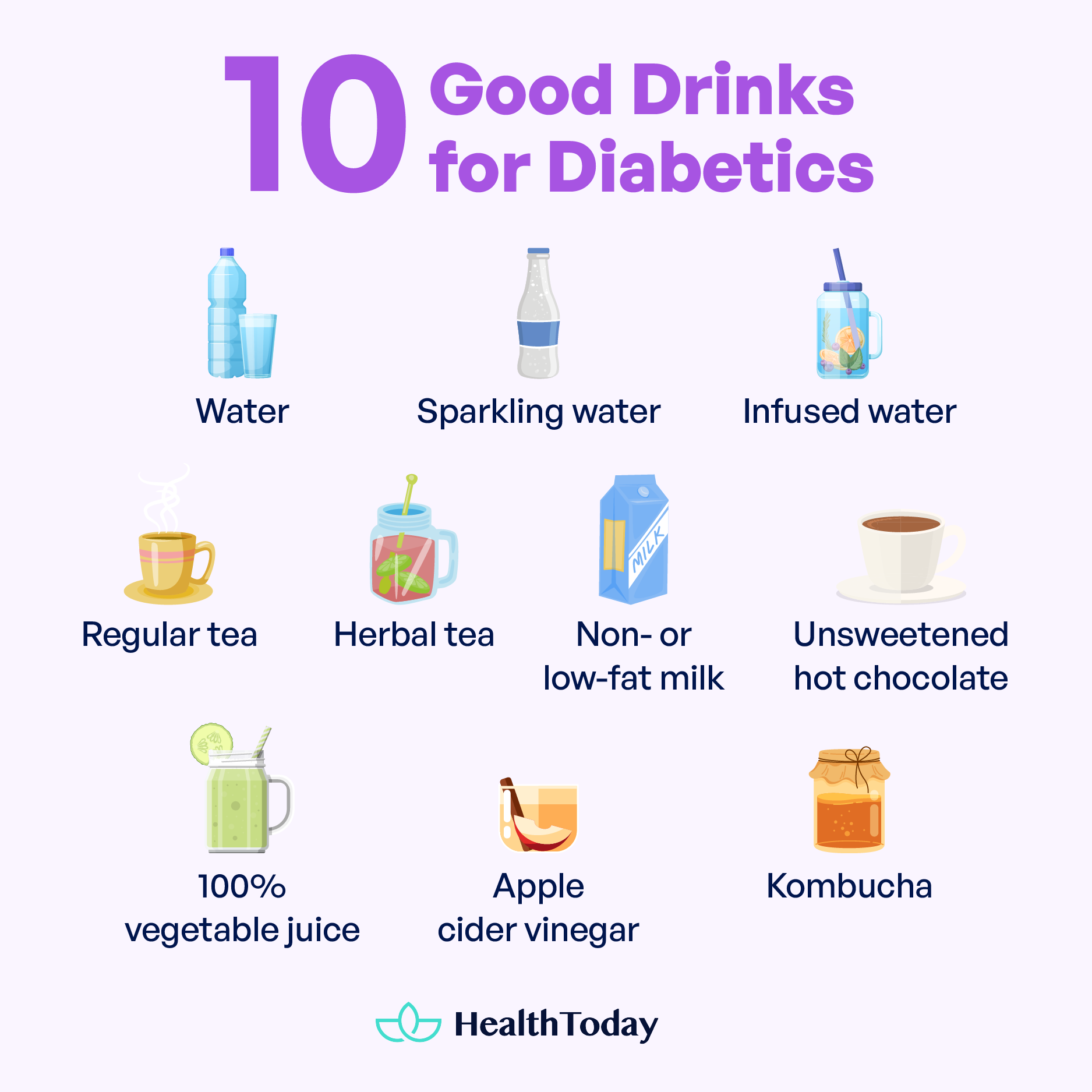 The Best Drinks for Diabetes and Worst To Avoid 02