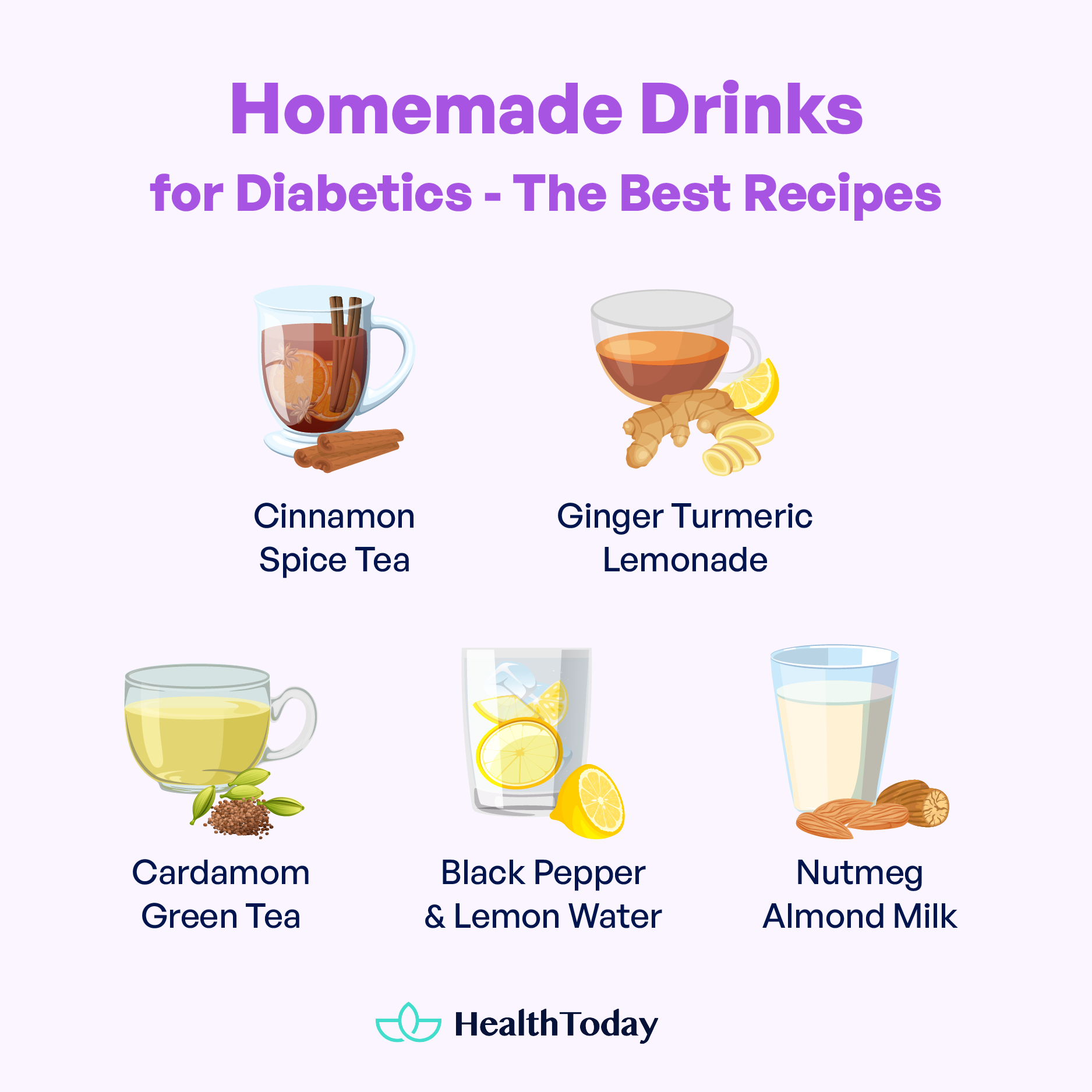 The Best Drinks for Diabetes and Worst To Avoid 06