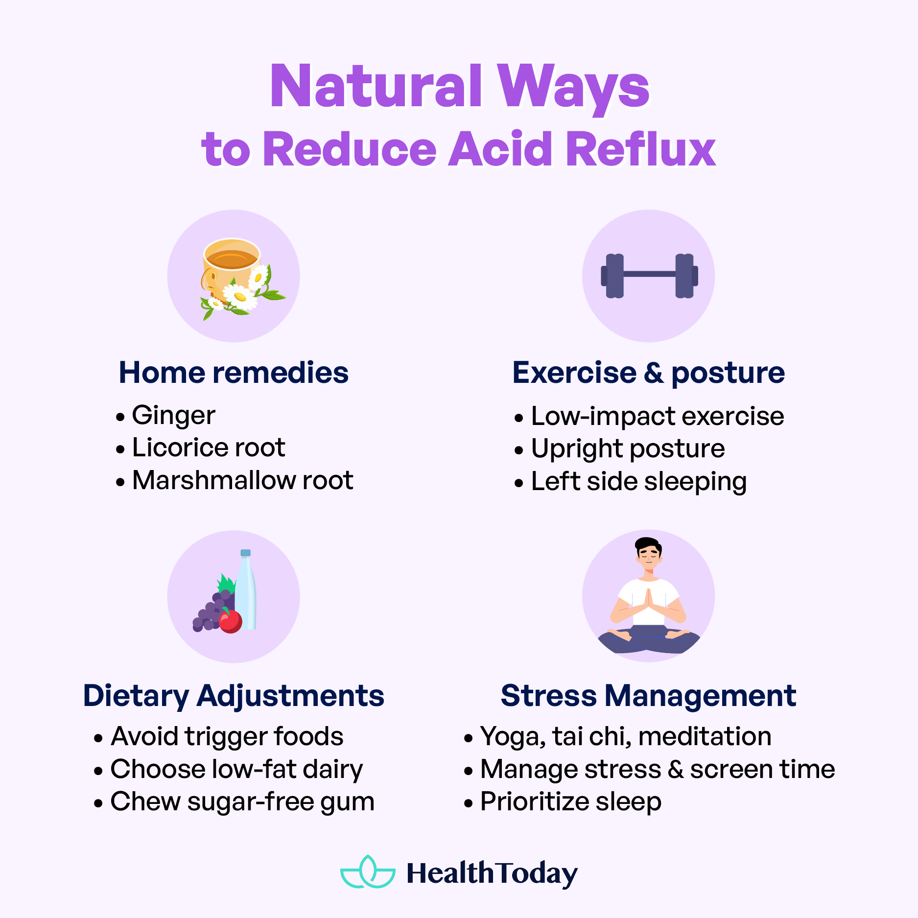 Ways to reduce acid