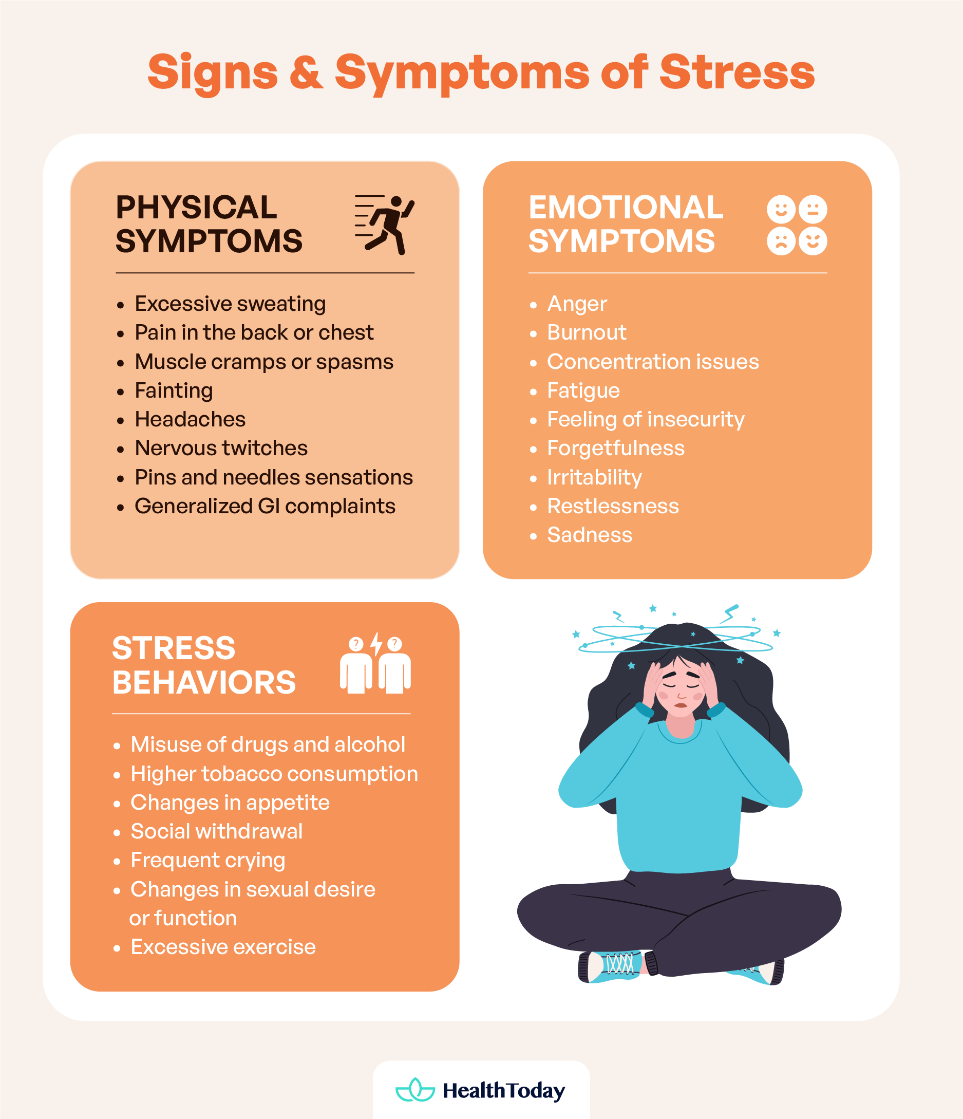 What Are the Causes of Stress Ways To Manage It 01