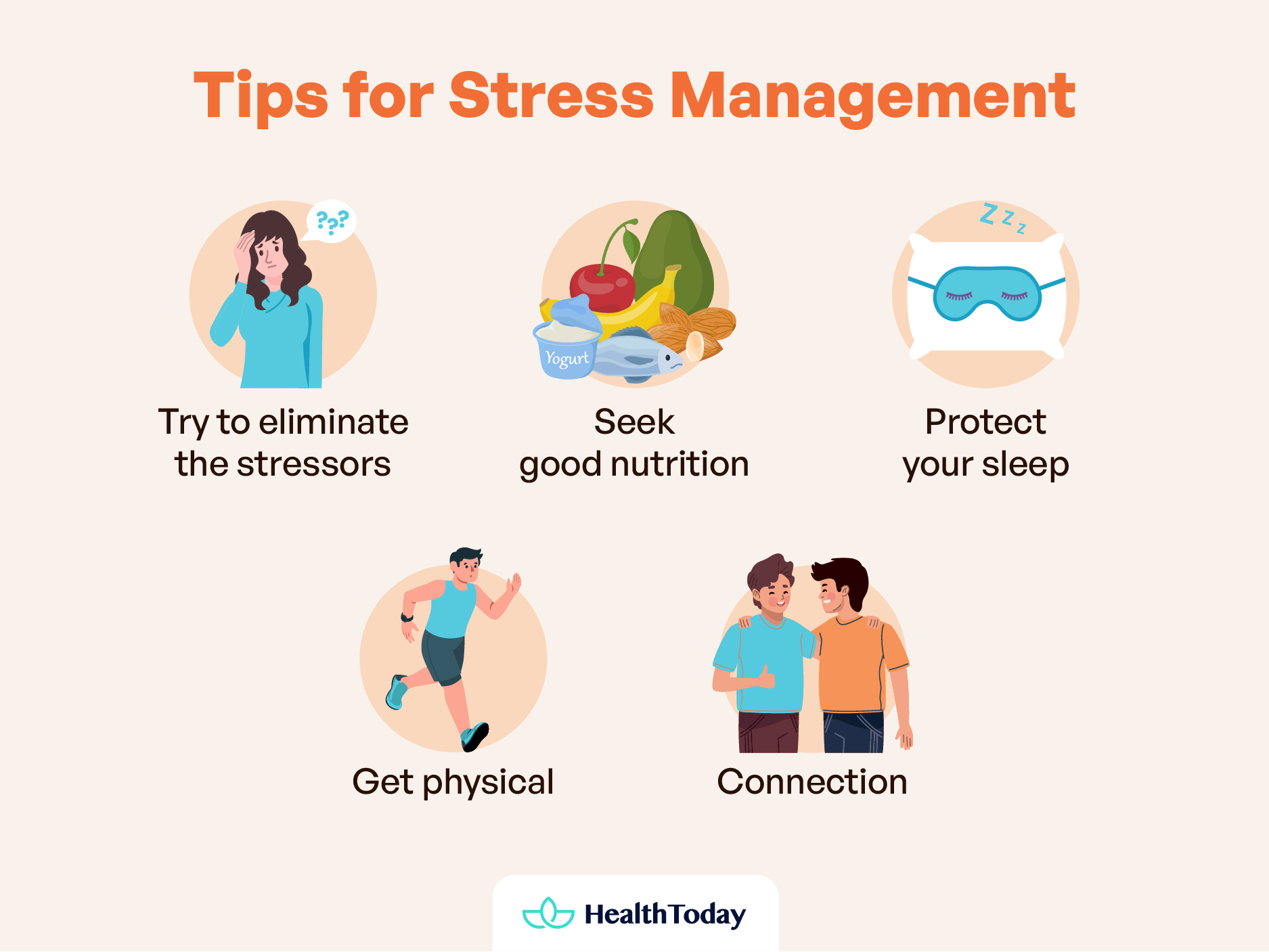 What Are the Causes of Stress Ways To Manage It 03