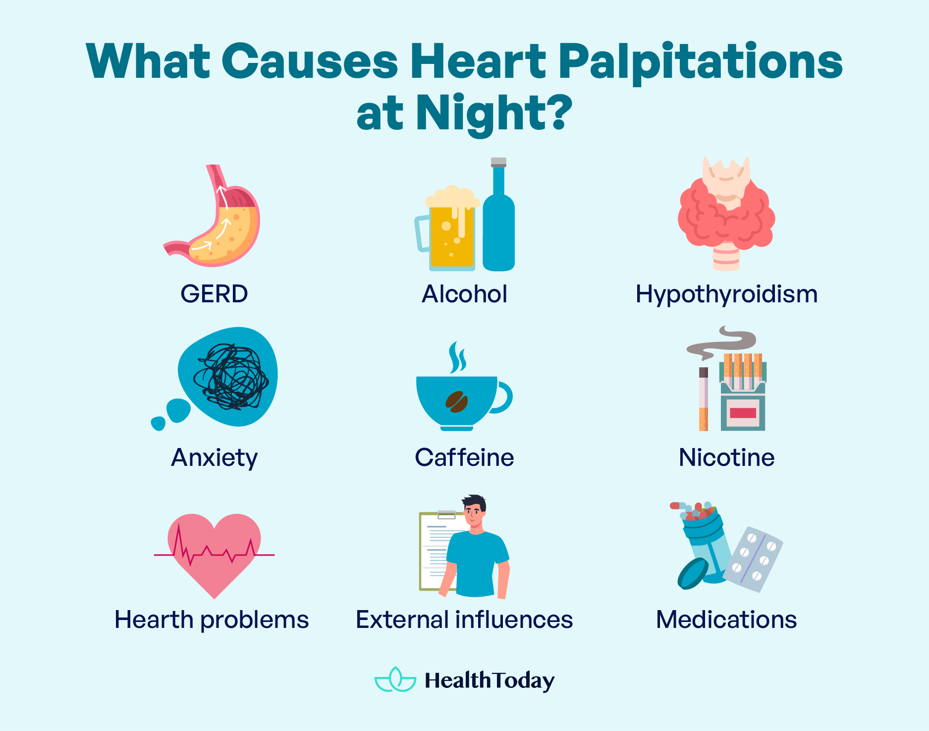What Causes Heart Palpitations at Night 02