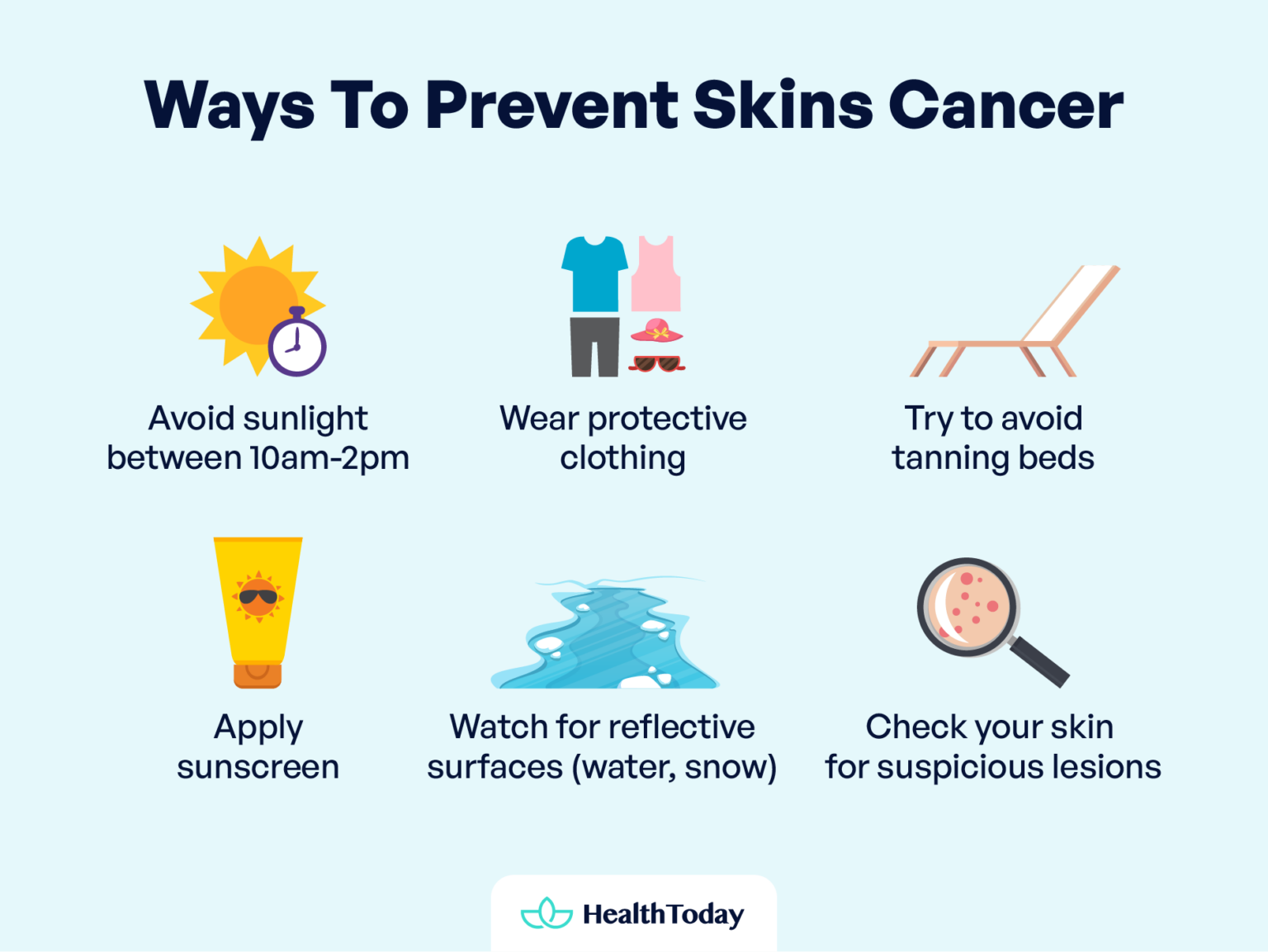 Can You Die From Skin Cancer? Survival Rates and Preventions HealthToday