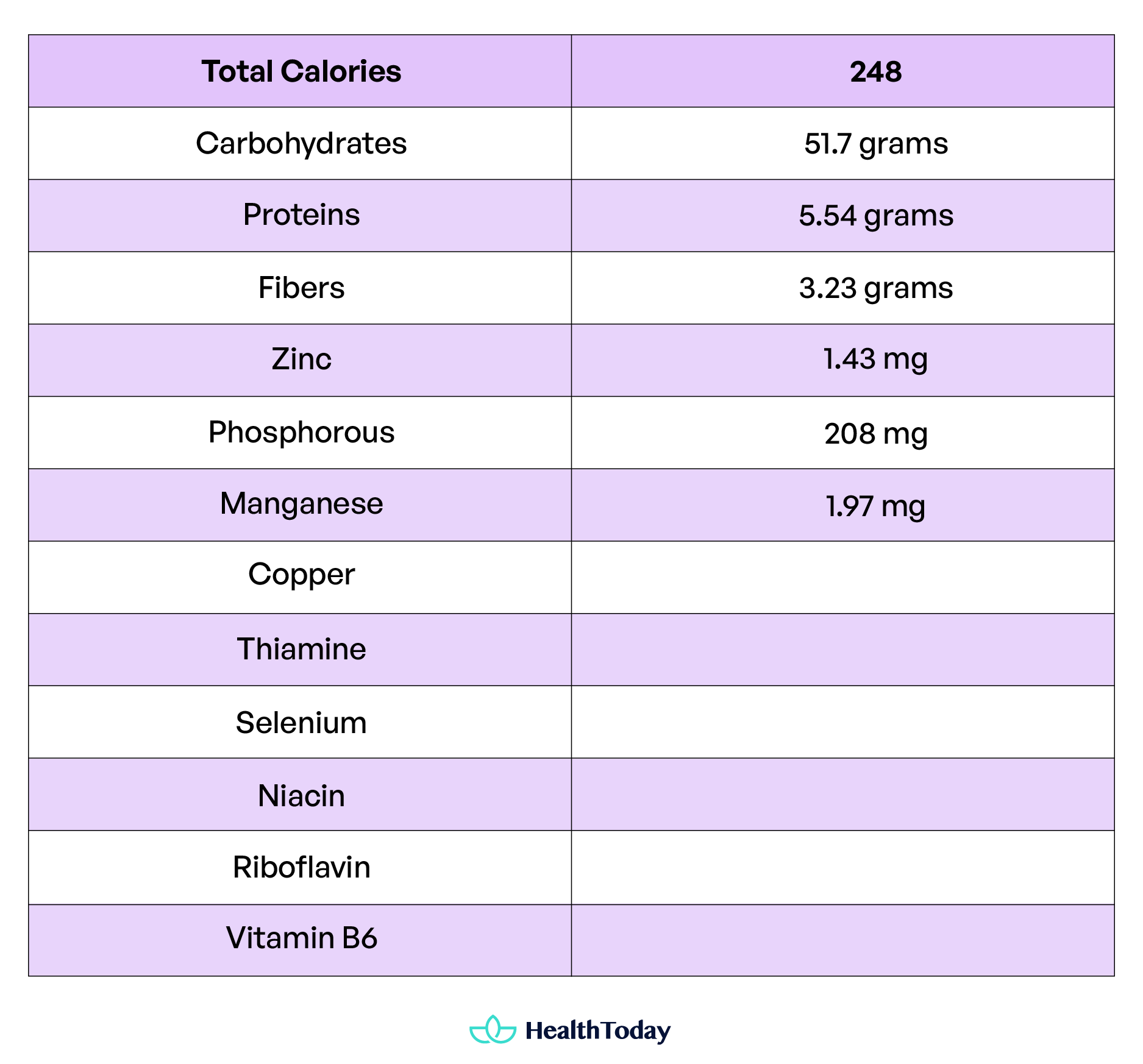 Is Brown Rice Good for Diabetics Benefits and More 01