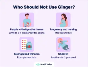 Foods That Spike the Ozempic Same Weight Loss Hormone
